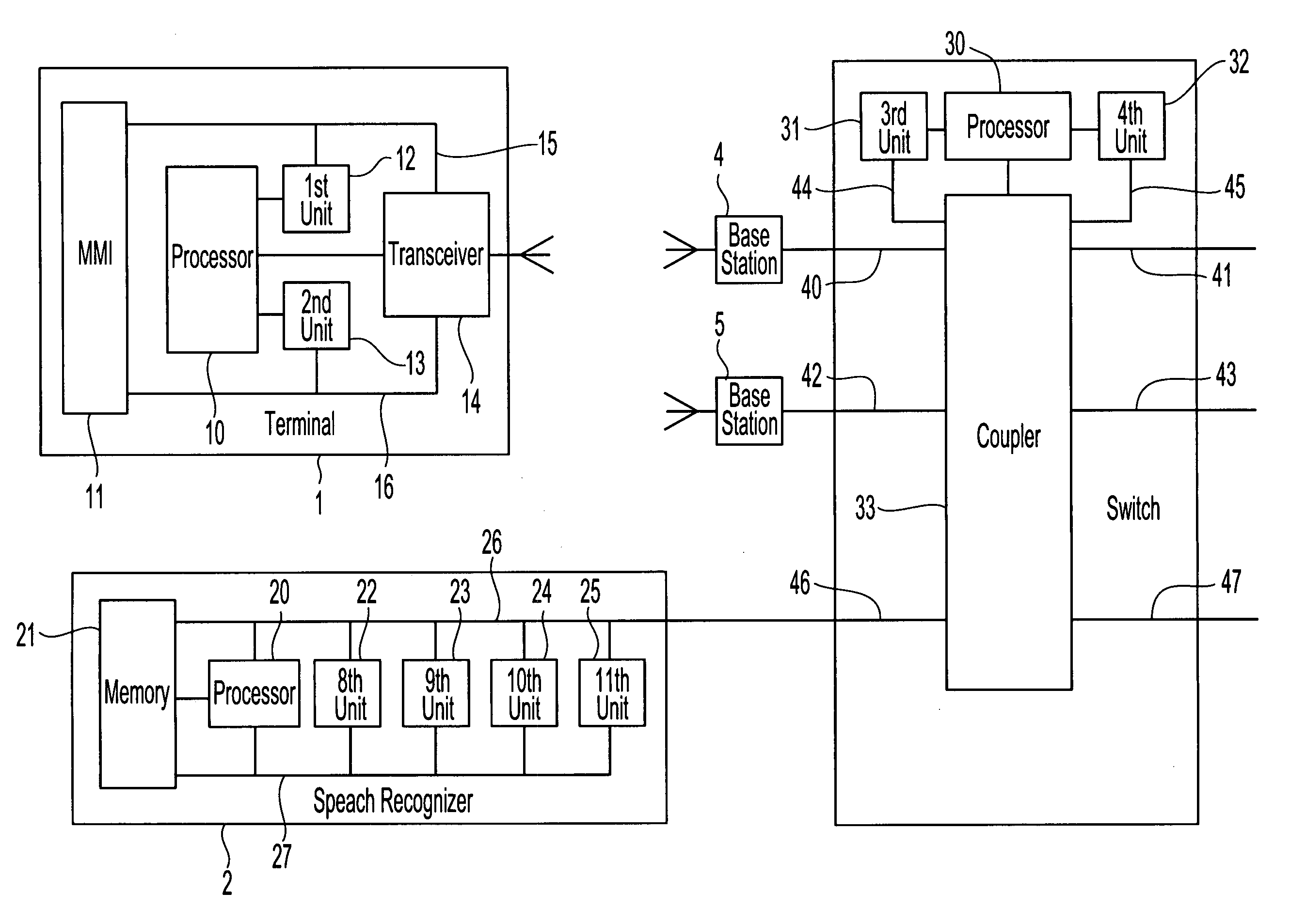 Telecommunication system, speech recognizer, and terminal, and method for adjusting capacity for vocal commanding