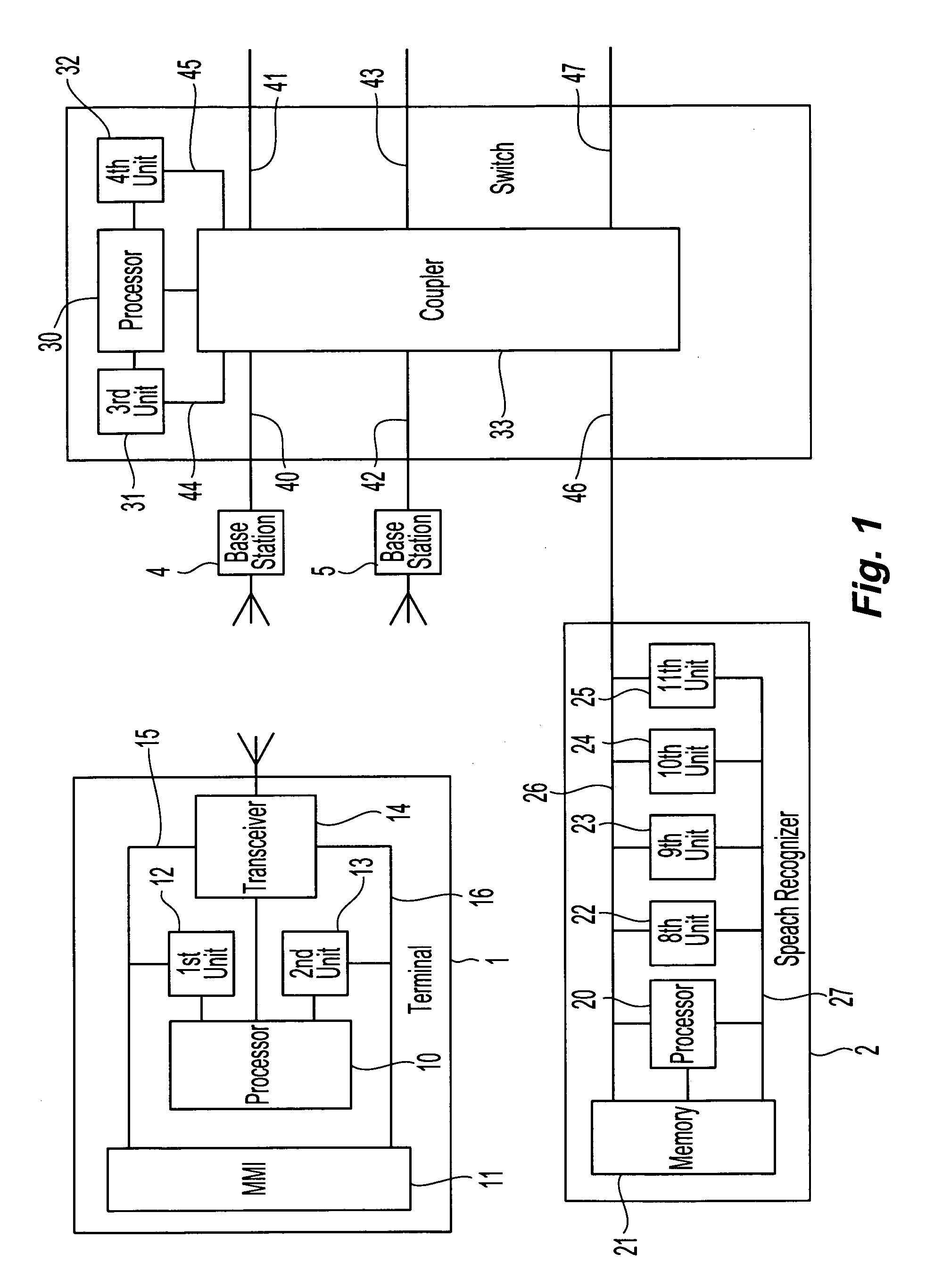 Telecommunication system, speech recognizer, and terminal, and method for adjusting capacity for vocal commanding