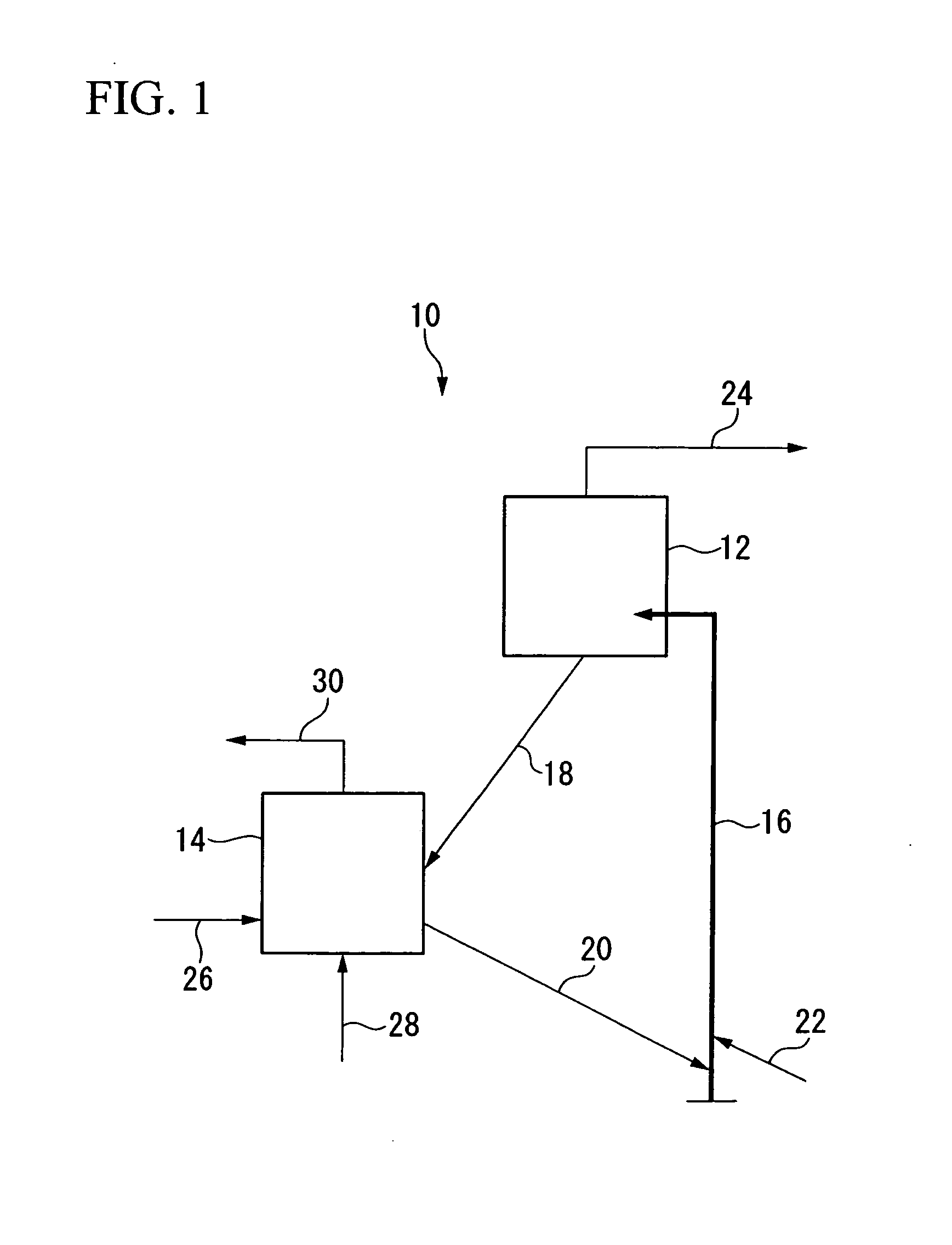 Method for producing aromatic hydrocarbons