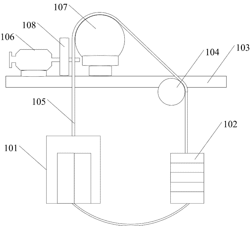 Elevator brake control device and control method thereof