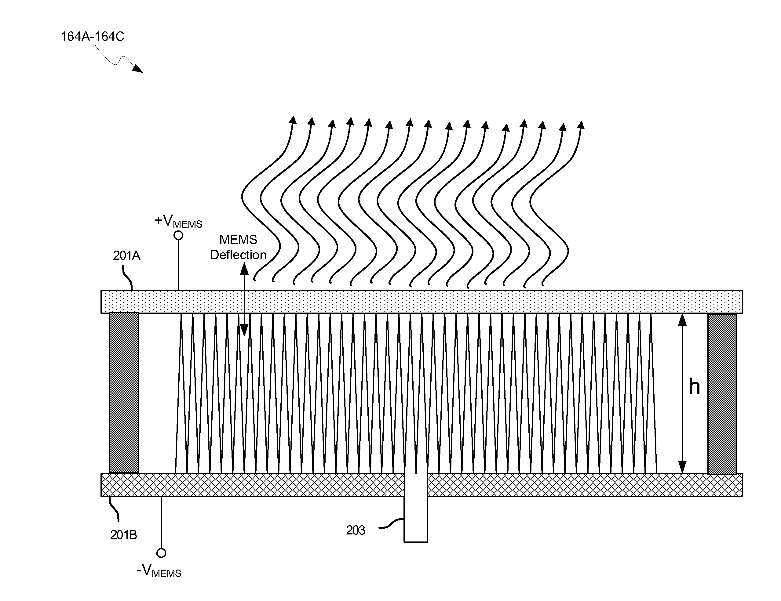 Method and system for dynamic control of output power of a leaky wave antenna