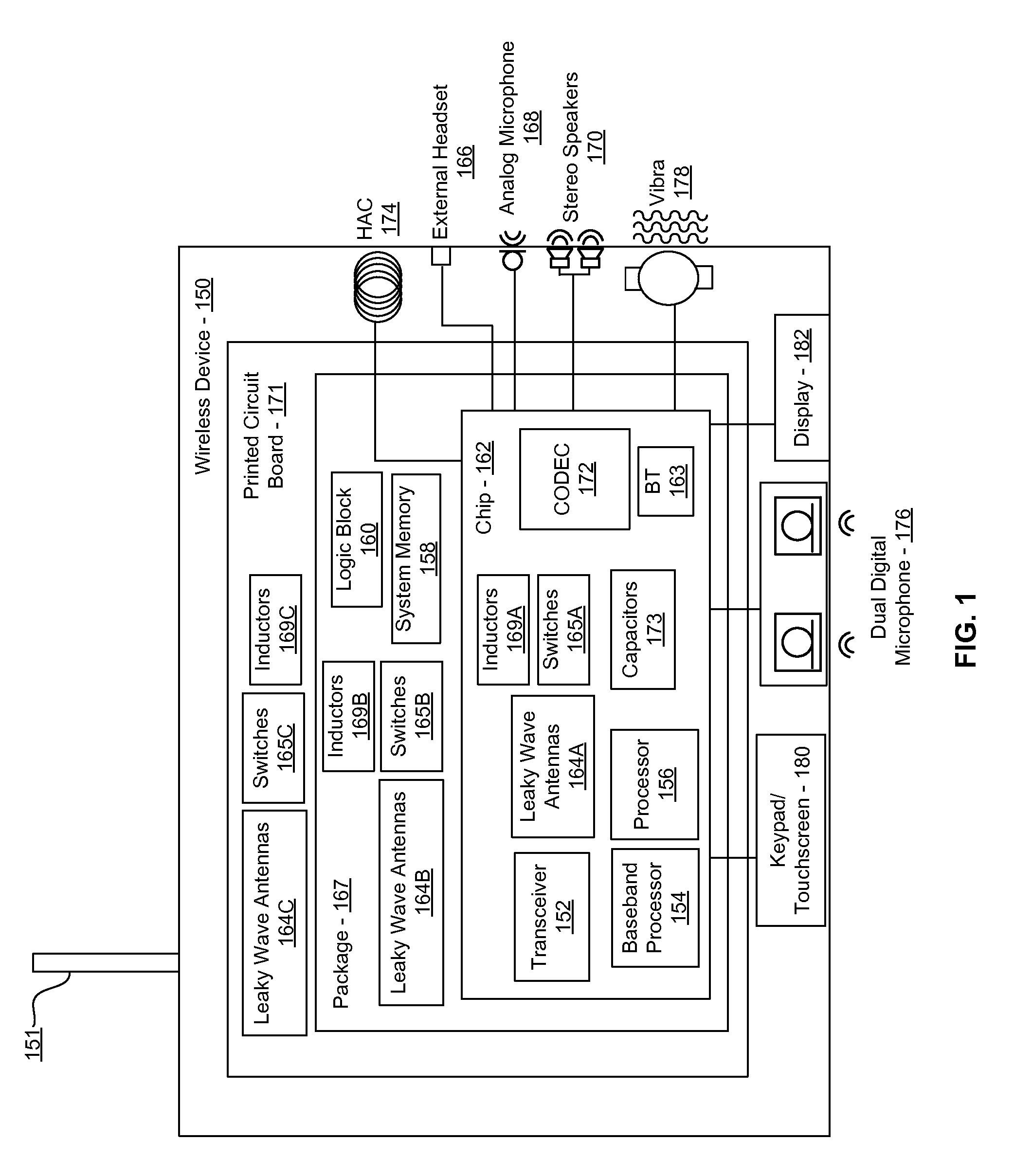 Method and system for dynamic control of output power of a leaky wave antenna
