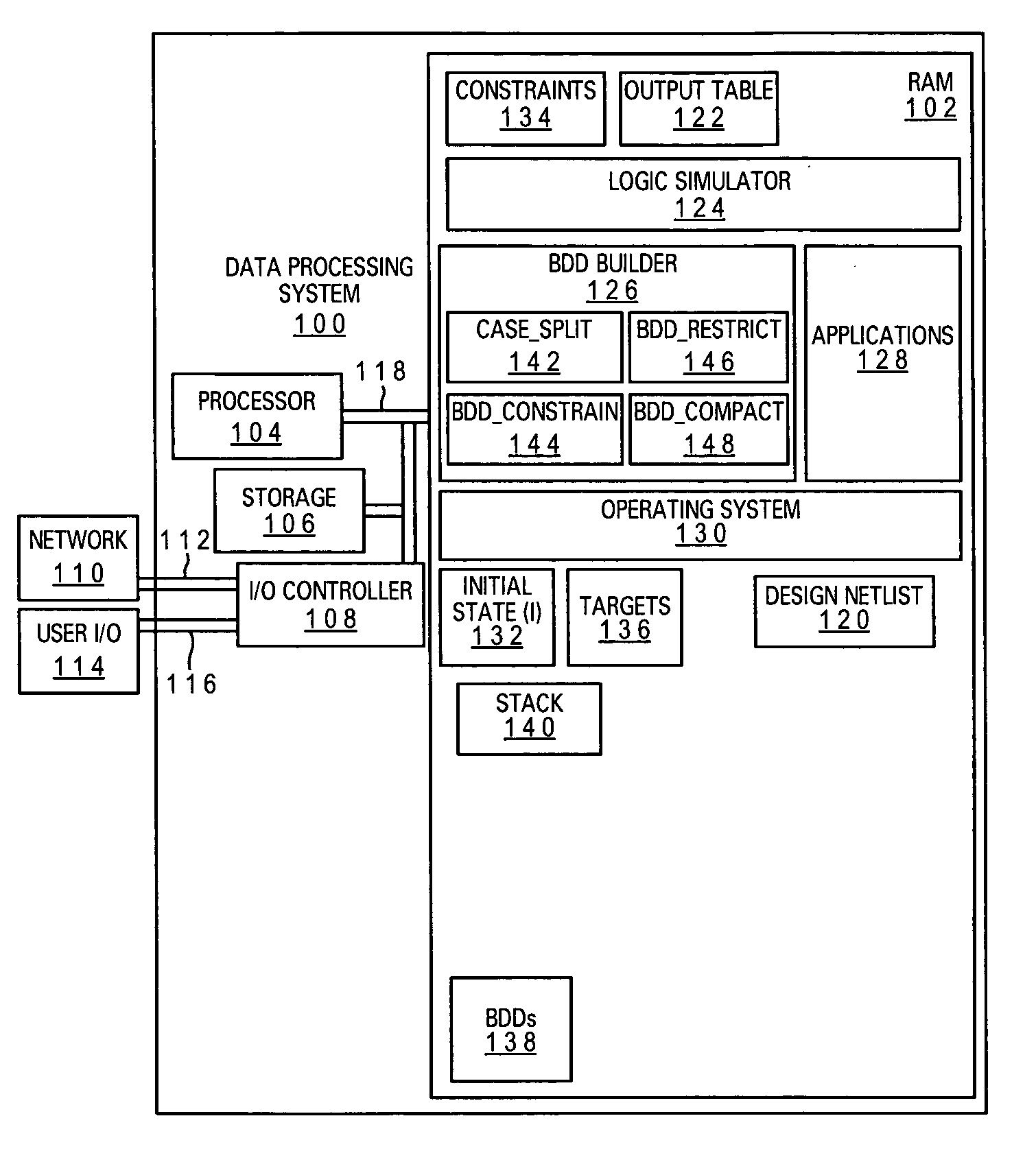 Method and system for optimized automated case-splitting via constraints in a symbolic simulation framework