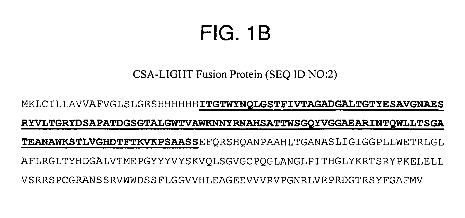 Methods and compositions for expanding T regulatory cells