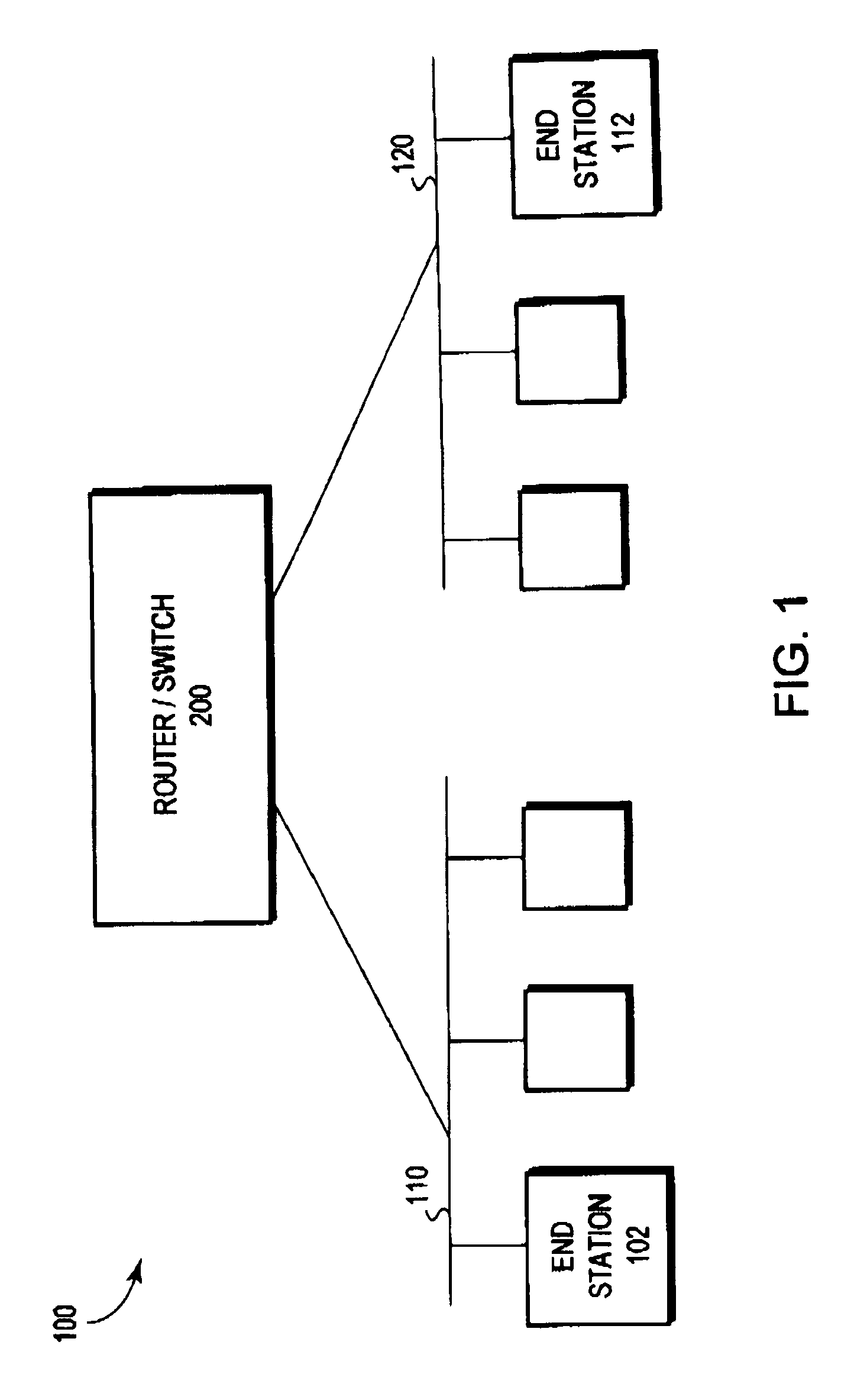 Packet striping across a parallel header processor
