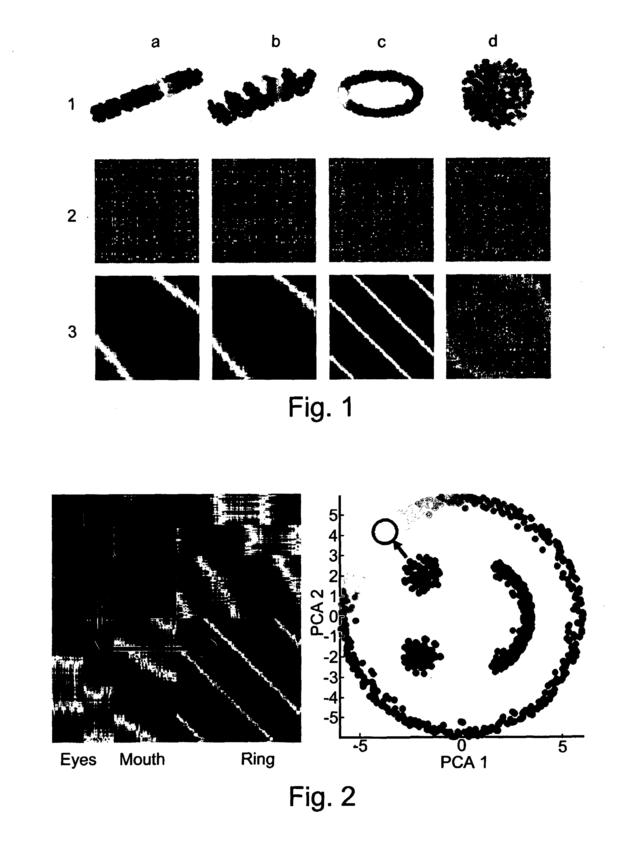 Sorting points into neighborhoods (spin)