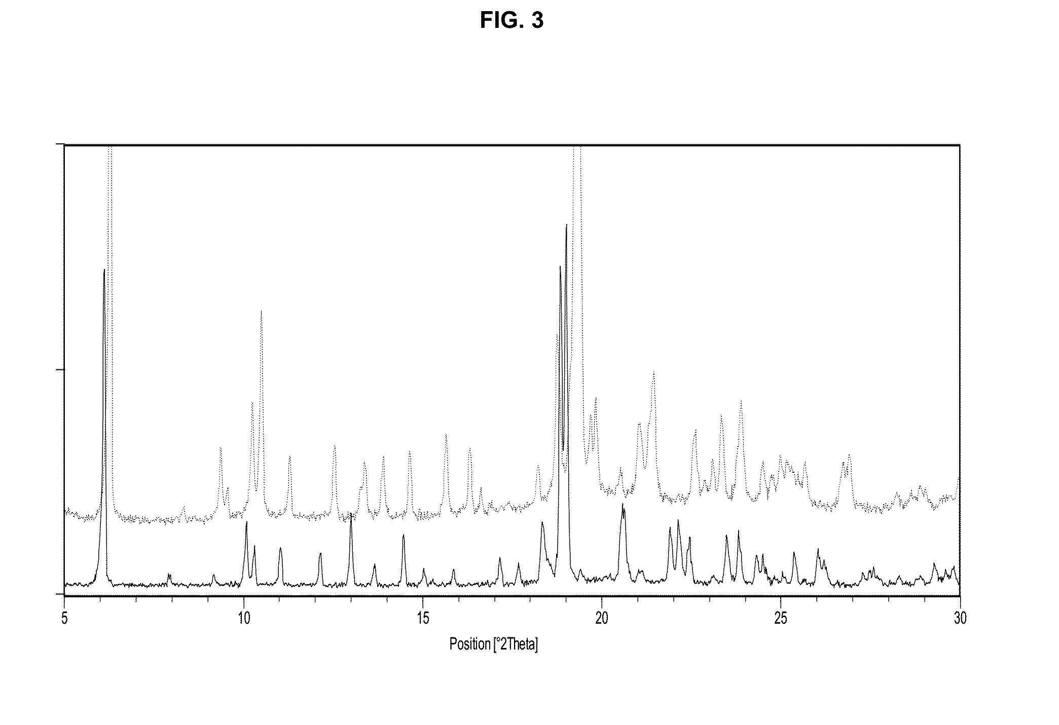 Crystal modifications of elobixibat