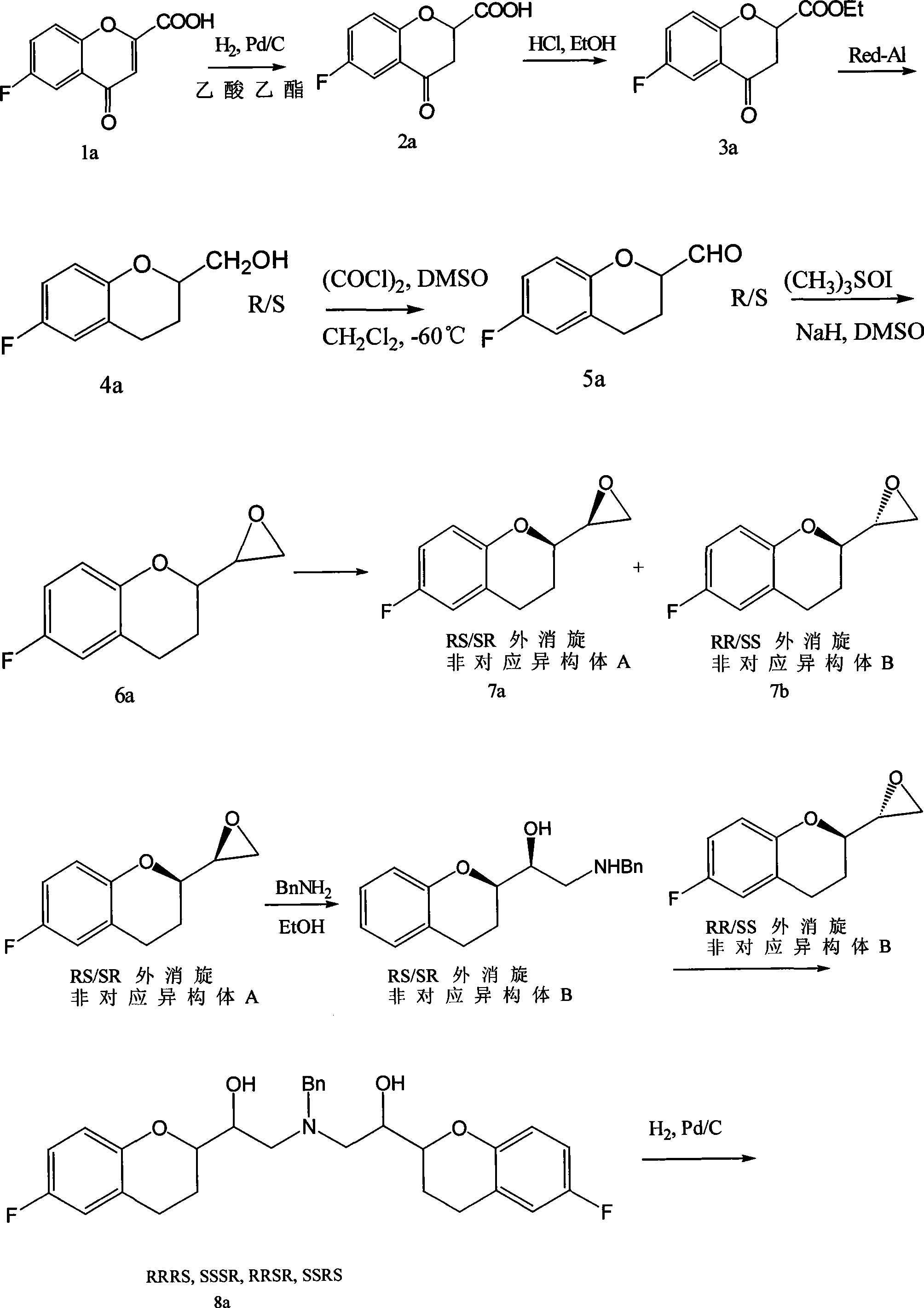 Method for preparing RRRS and SSSR type nebivolol intermediate mixture