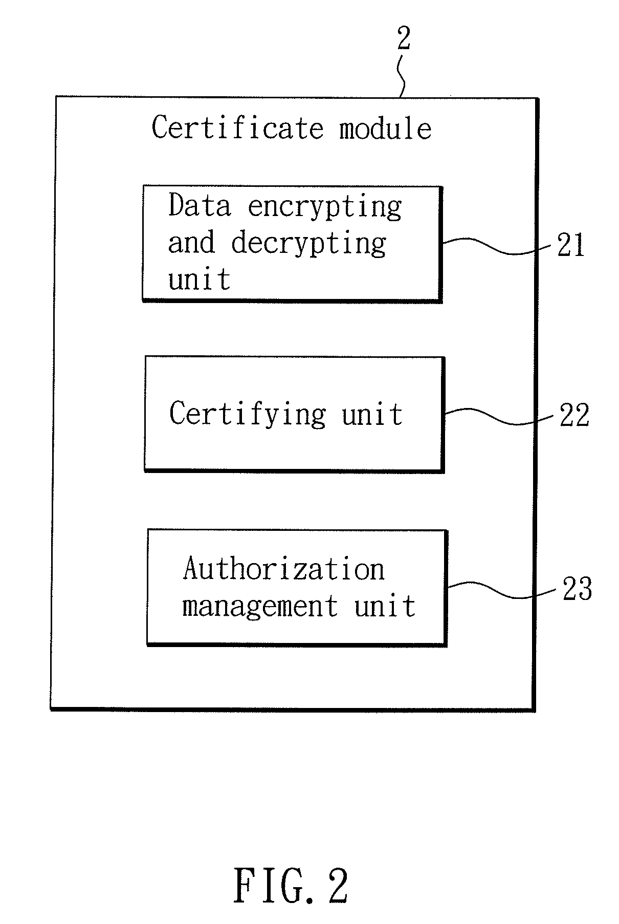 Electronic medical record system, method for storing medical record data in the medical record system, and a portable electronic device loading the electronic medical record system therein