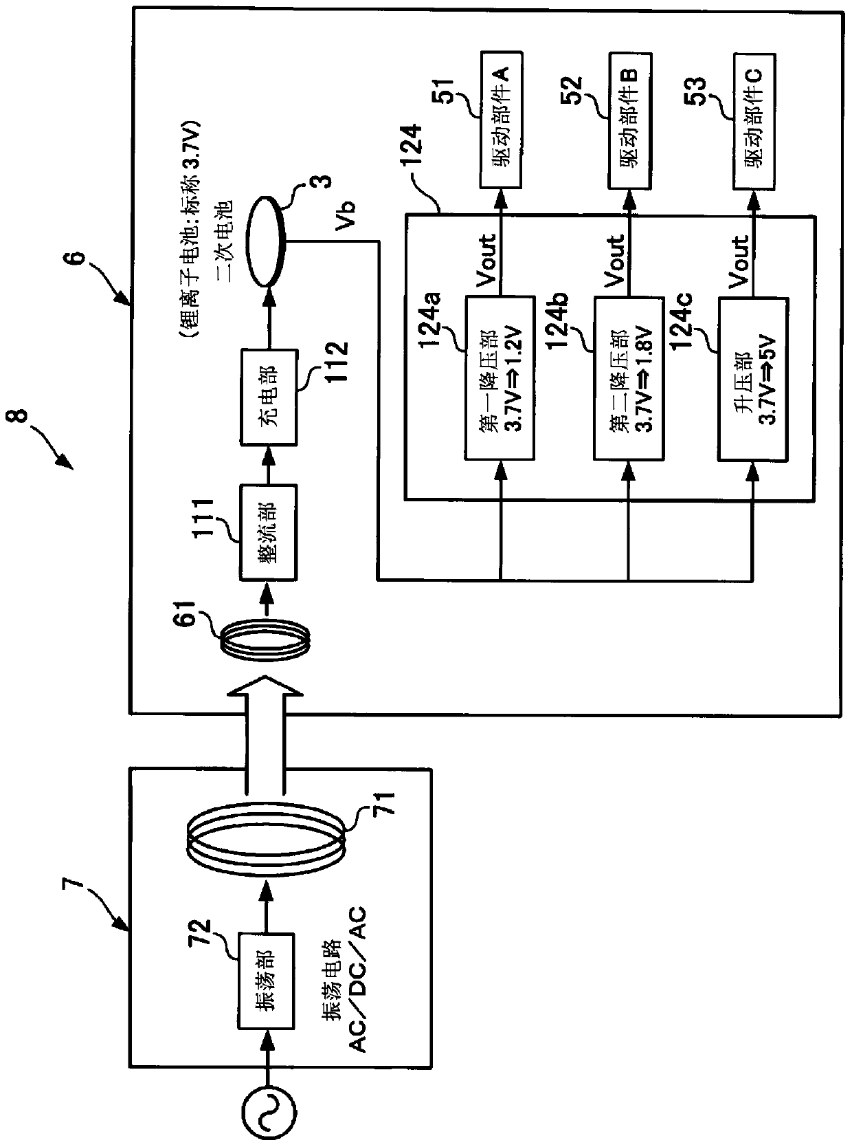 Hearing aids and hearing aid charging systems