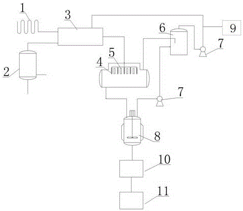 Device and method for synthesizing bi(trichloromethyl) carbonic ester