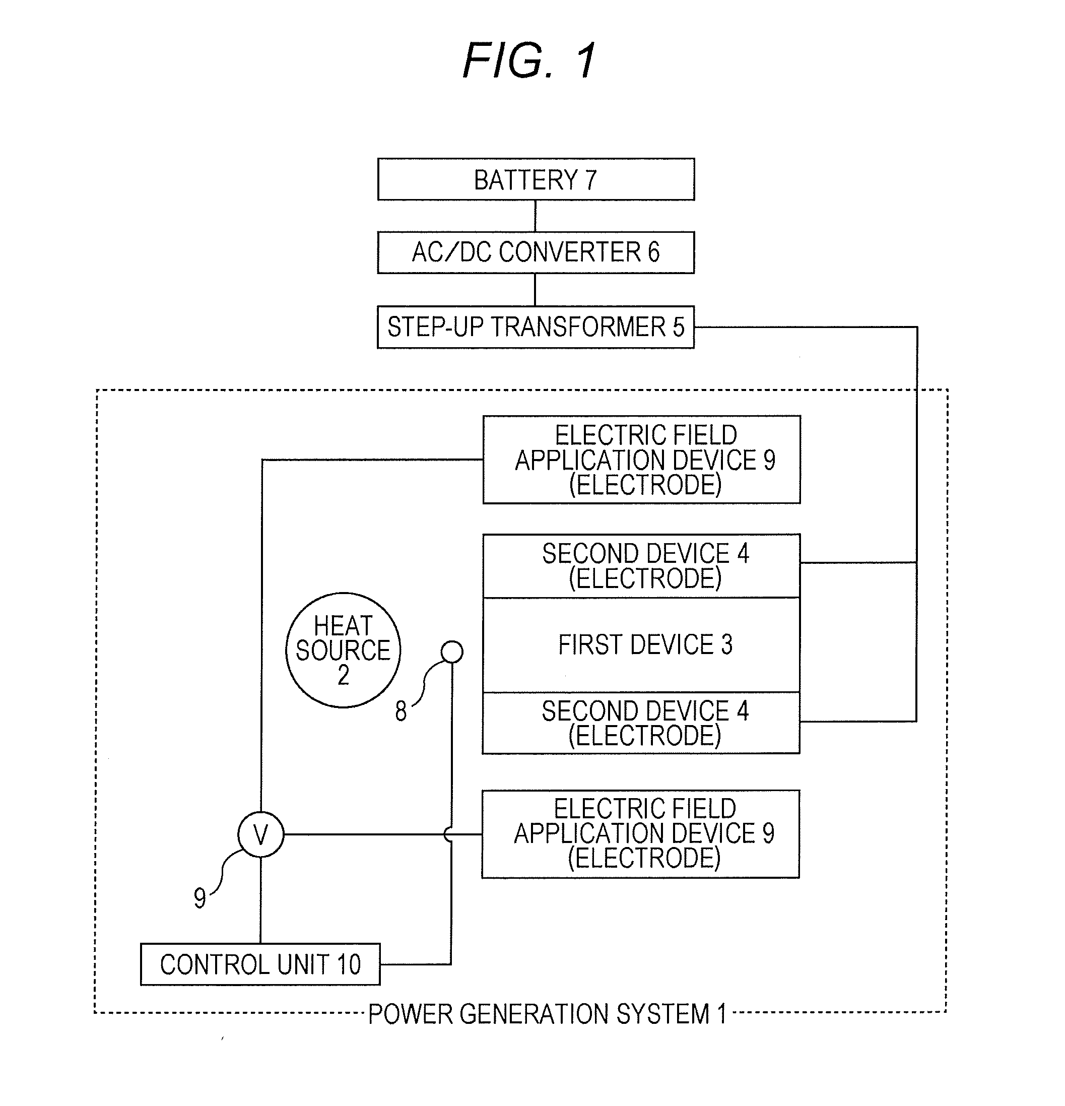 Power generation material, power generation element, and power generation system