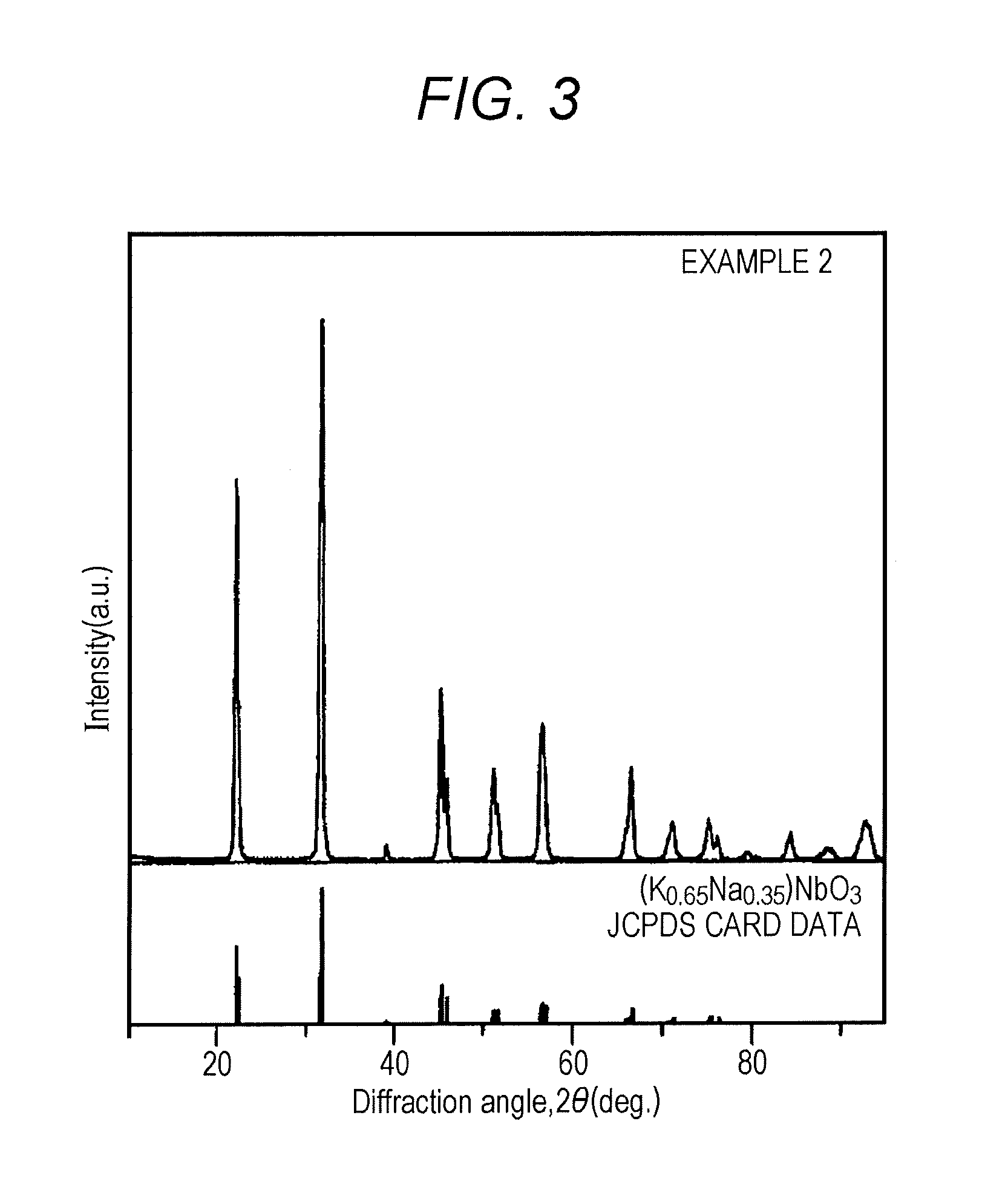 Power generation material, power generation element, and power generation system