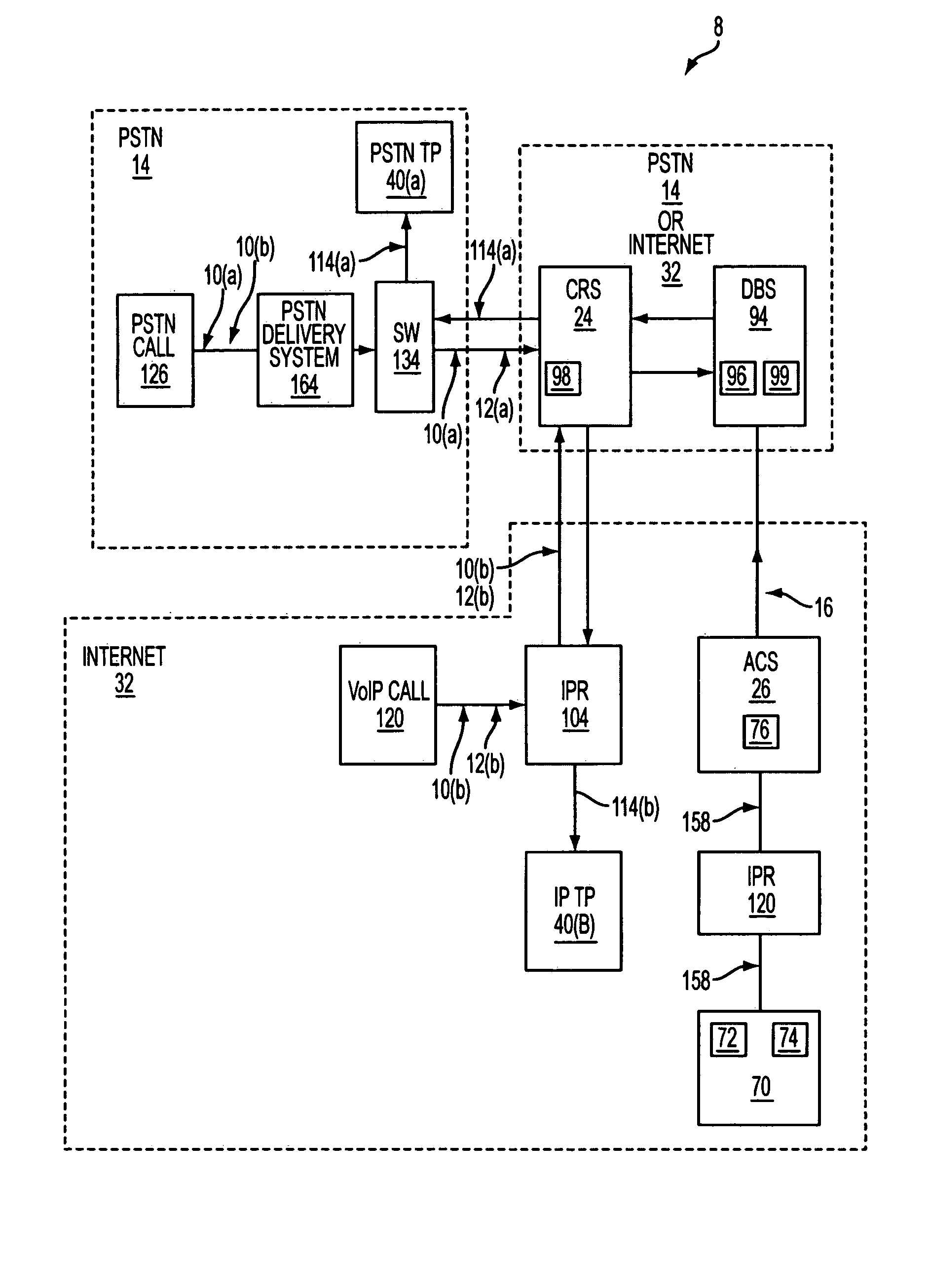 Method for public access to private phone numbers and other telephonic peripherals using a caller access code