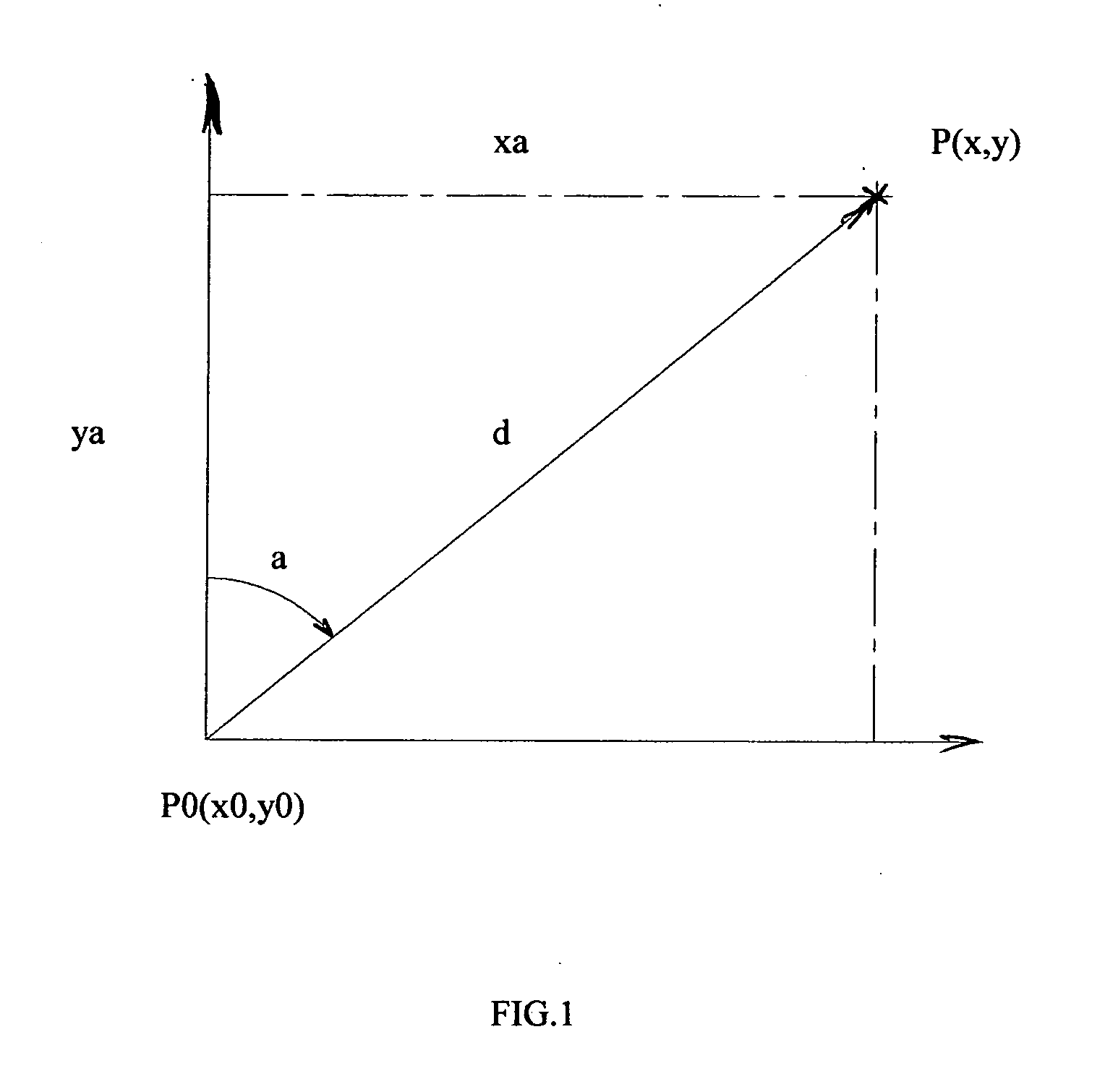 Laser-GPS marking and targeting system