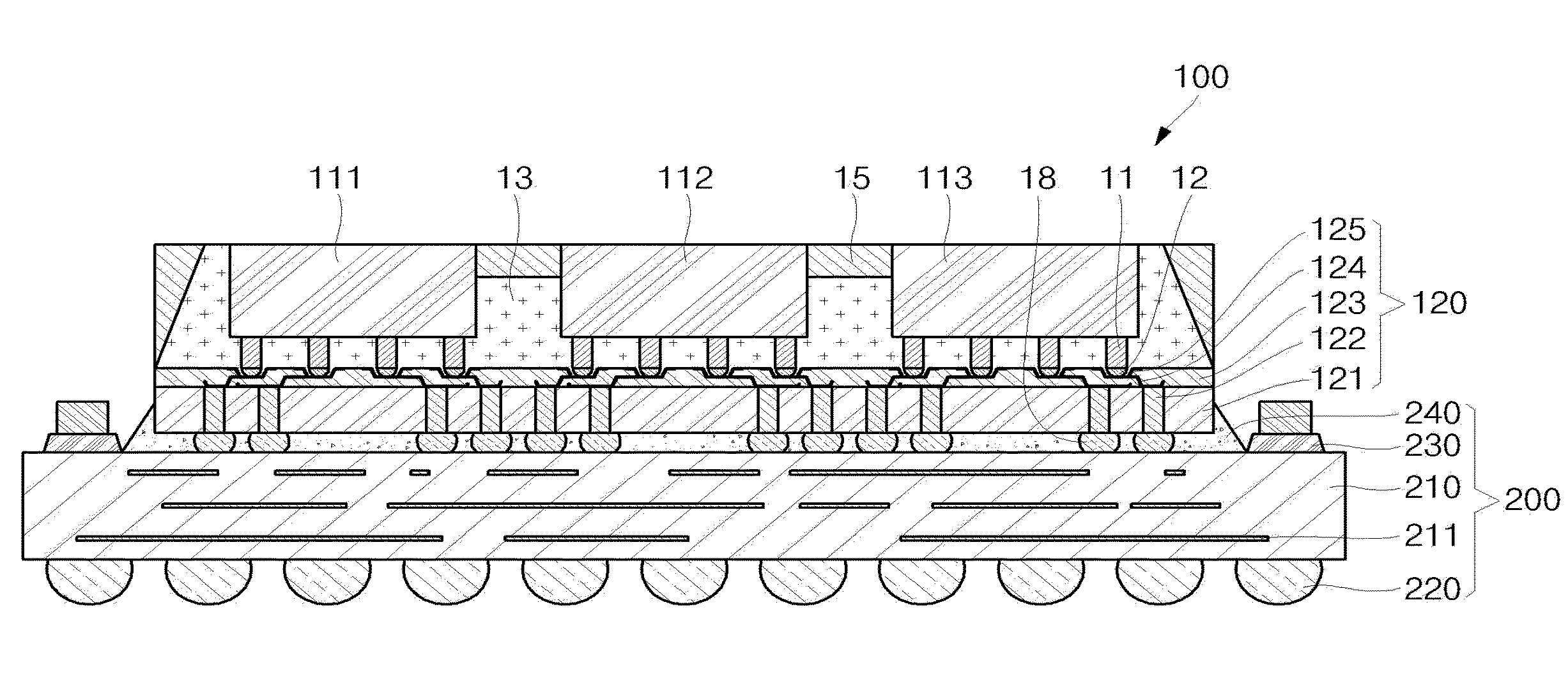 Semiconductor device with reduced warpage