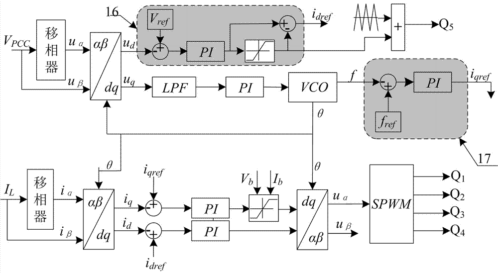 Single-phase self-excited wind power generation system