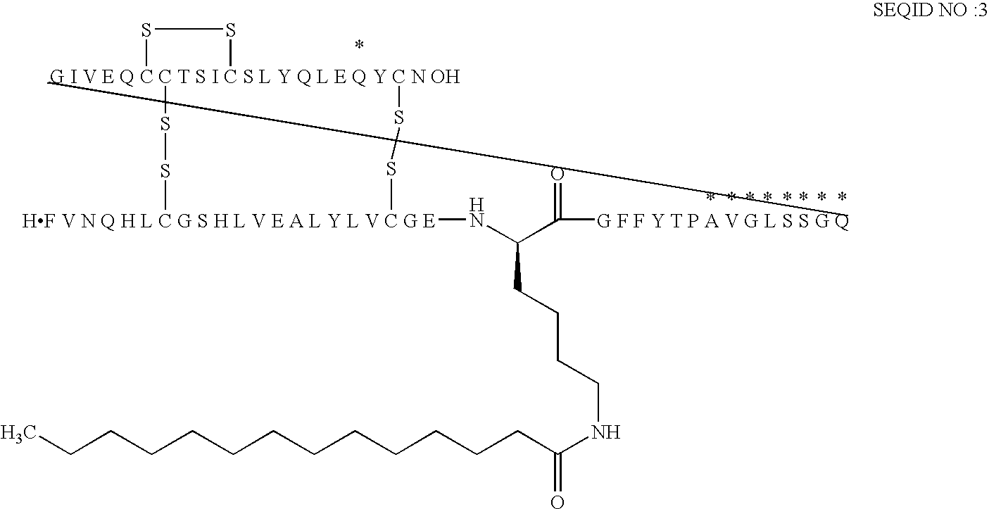 Acylated Single Chain Insulin