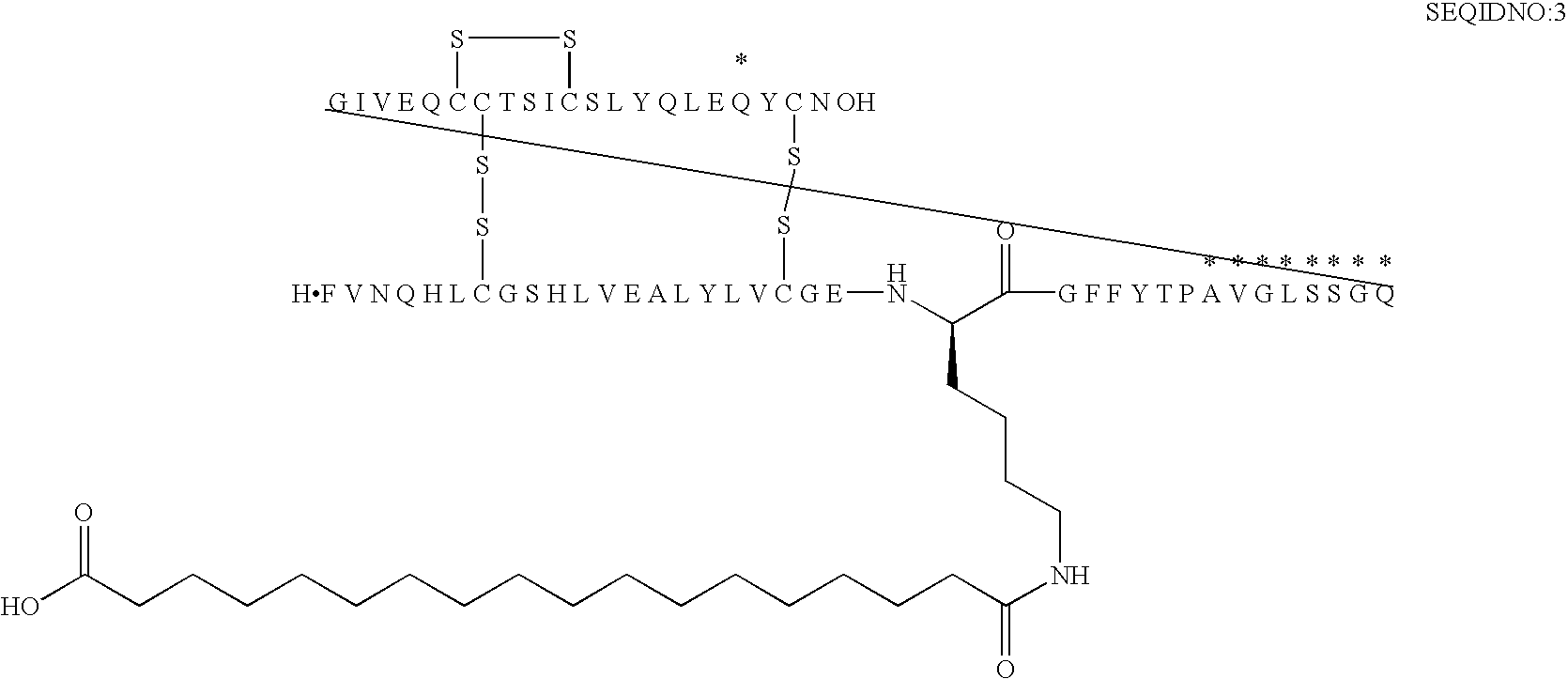 Acylated Single Chain Insulin