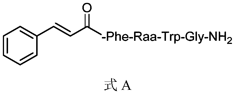 A class of insect kinin analogues and their applications