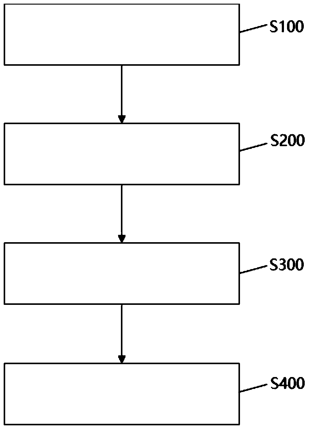 A heat treatment method for additively manufacturing single crystal nickel-based superalloys