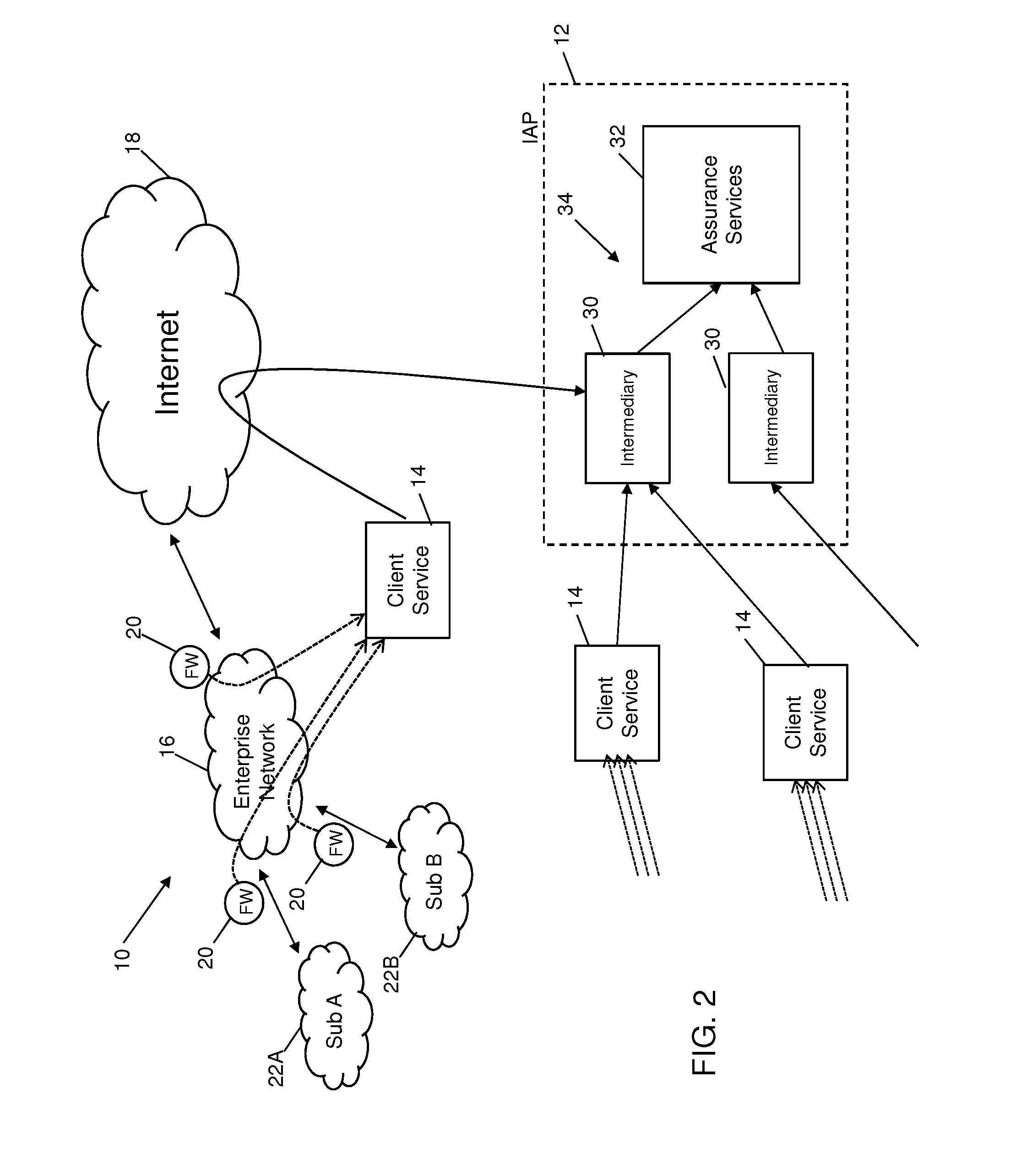 System and method for monitoring data in a client environment