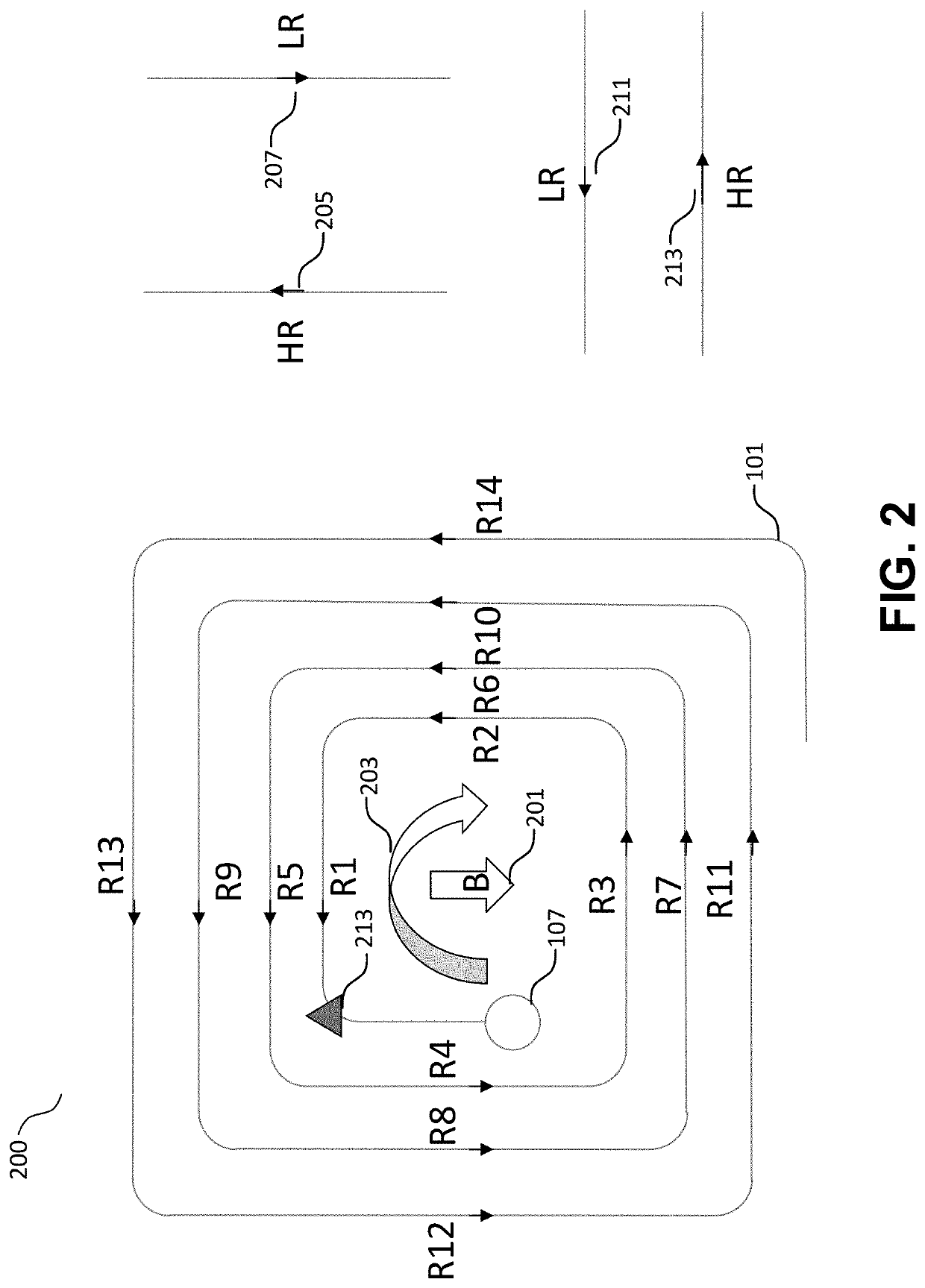 Methods and devices for using multi-turn magnetic sensors with extended magnetic windows