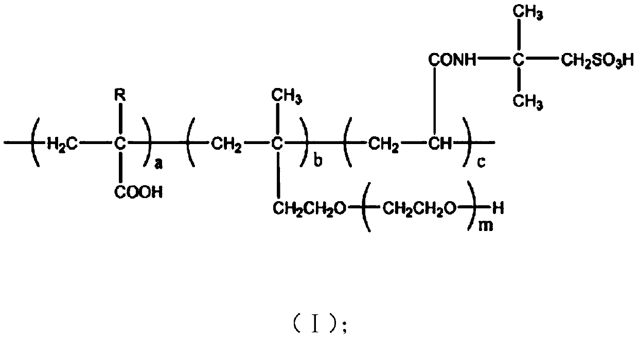 Cement nano-suspension concrete early strength agent and preparation method thereof