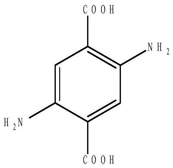 Preparation method of 2,5-diamino terephthalic acid