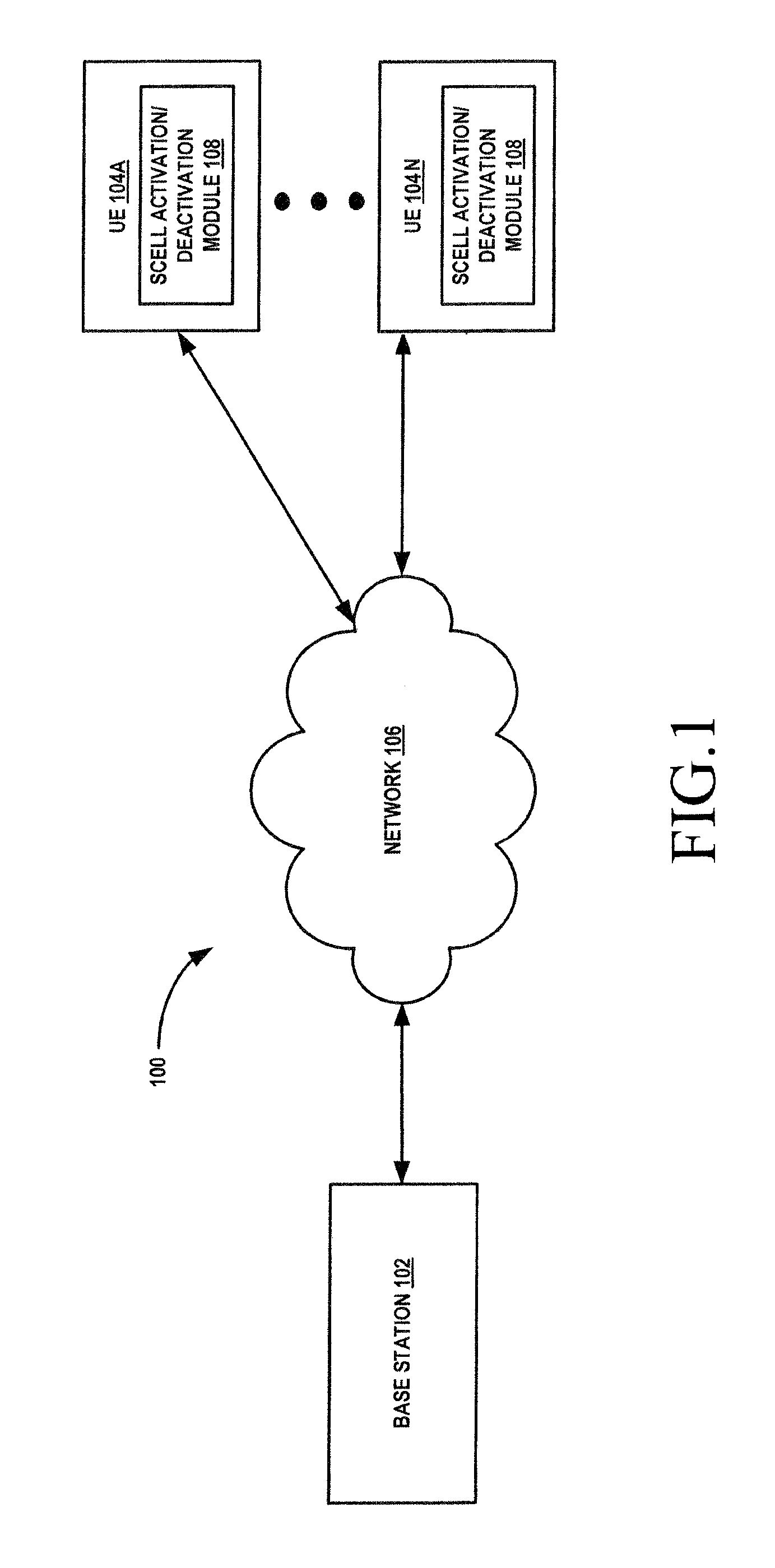 Methods and apparatus for activating and deactivating secondary cells in a carrier aggregation environment