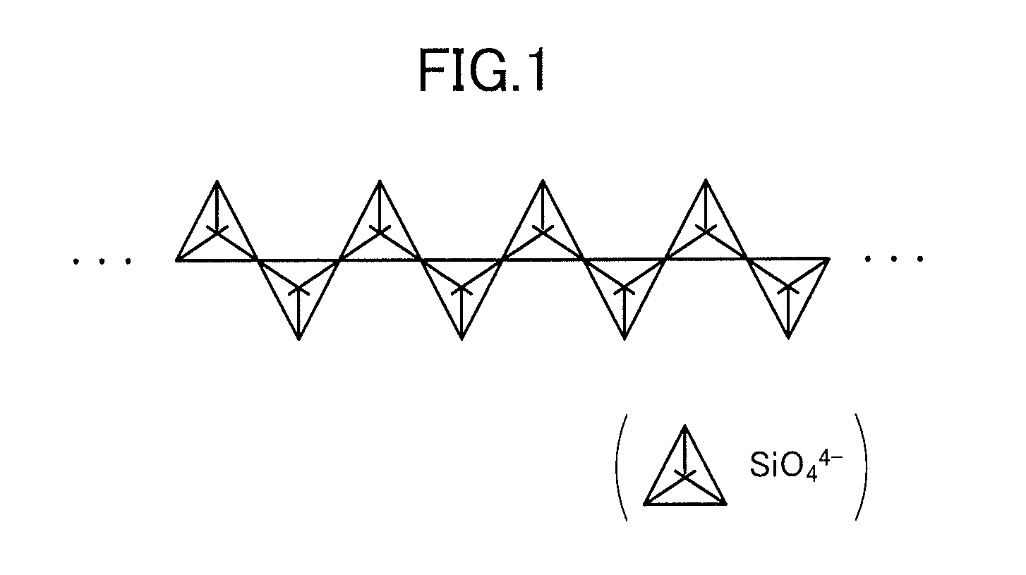 Negative electrode for a secondary battery, a secondary battery, a vehicle and a battery-mounted device