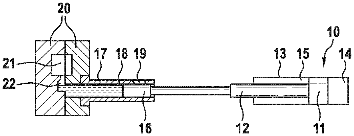 Hydraulic control for a molding unit of an injection molding machine, and method for controlling a molding unit of an injection molding machine