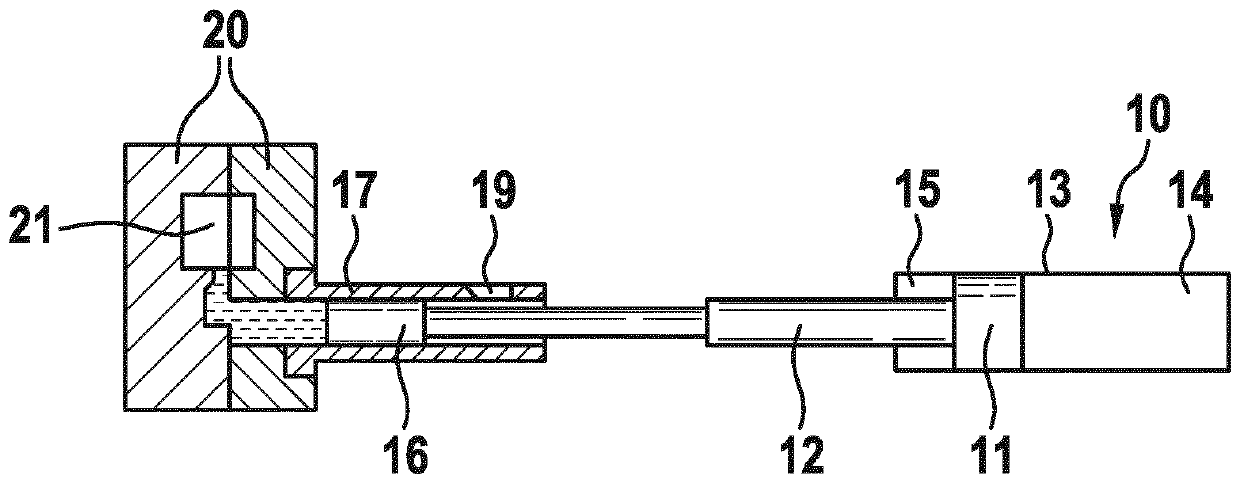 Hydraulic control for a molding unit of an injection molding machine, and method for controlling a molding unit of an injection molding machine