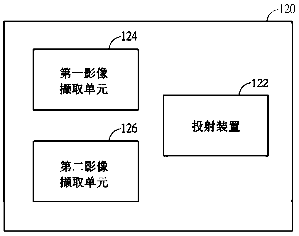 Barcode scanning device and processing method thereof