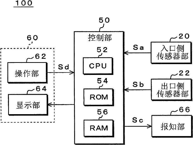 Soldering apparatus