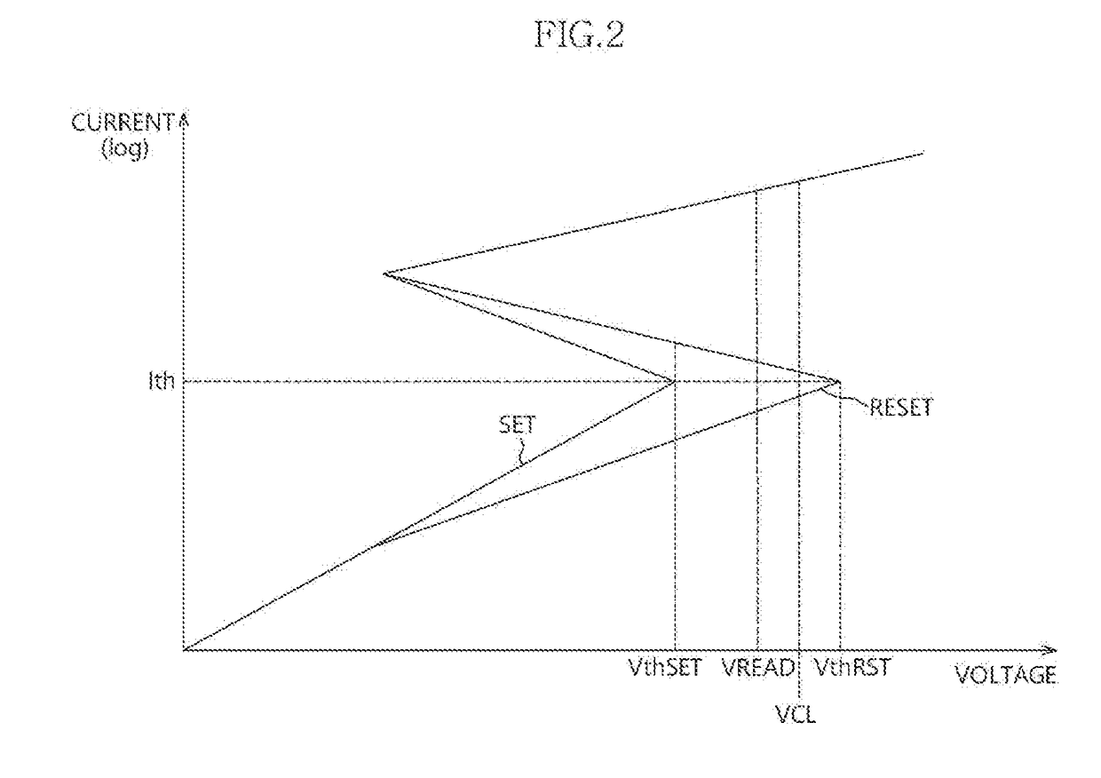 Non-volatile memory apparatus including voltage clamping circuit