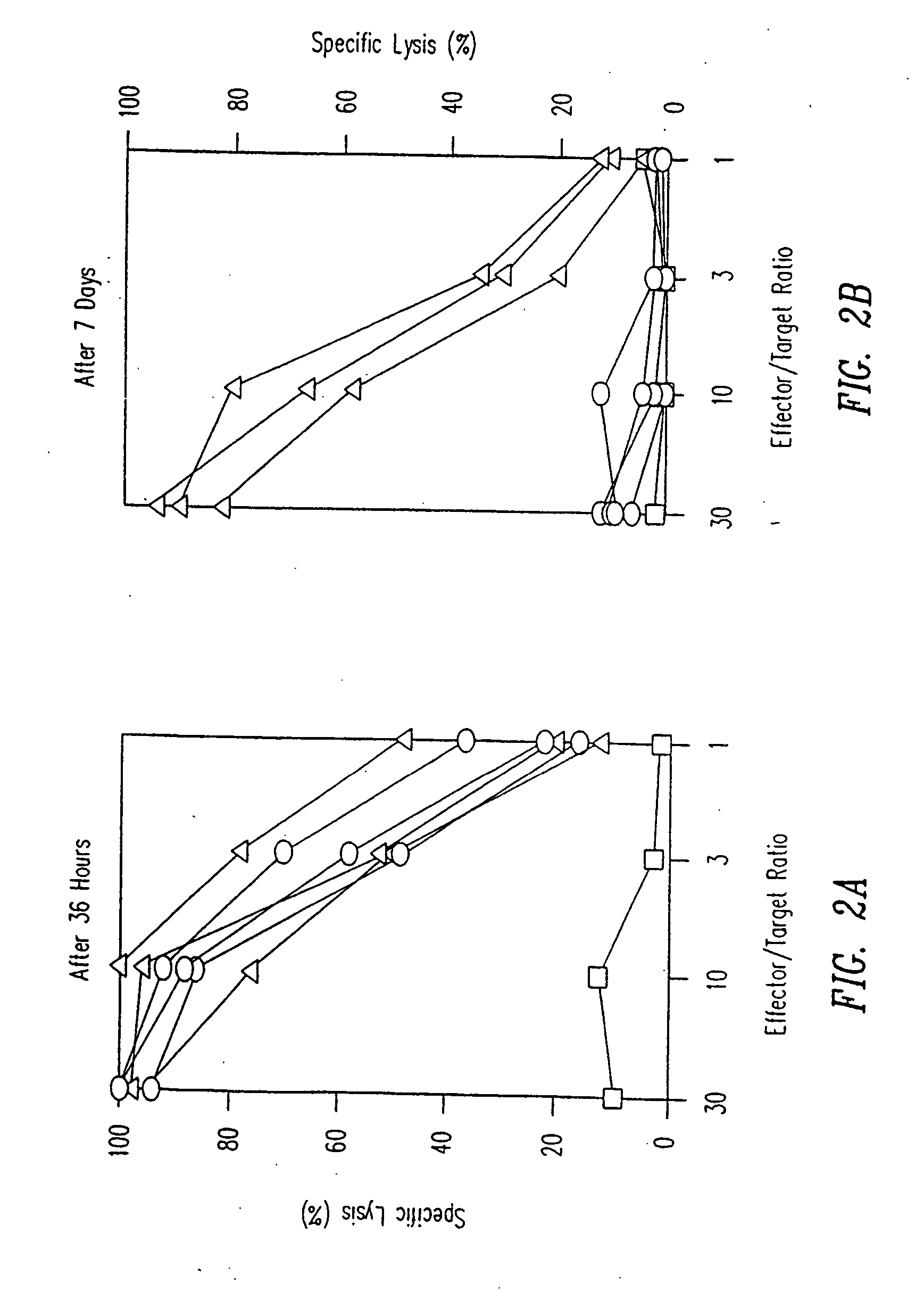 Method of inducing a CTL response