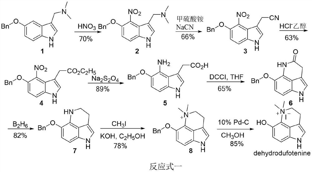 Preparation method and application of dehydrobufotenine