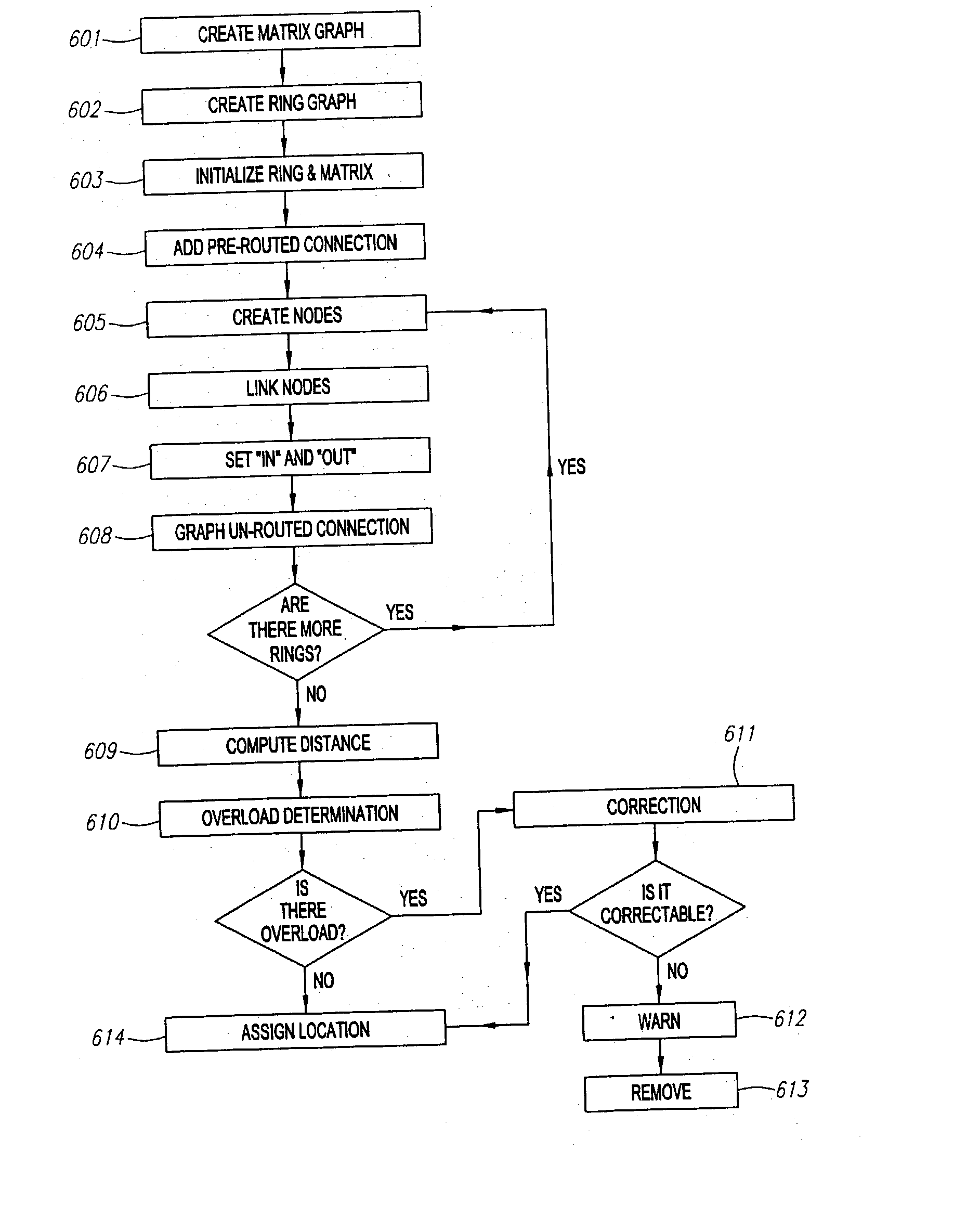 Topological global routing for automated IC package interconnect