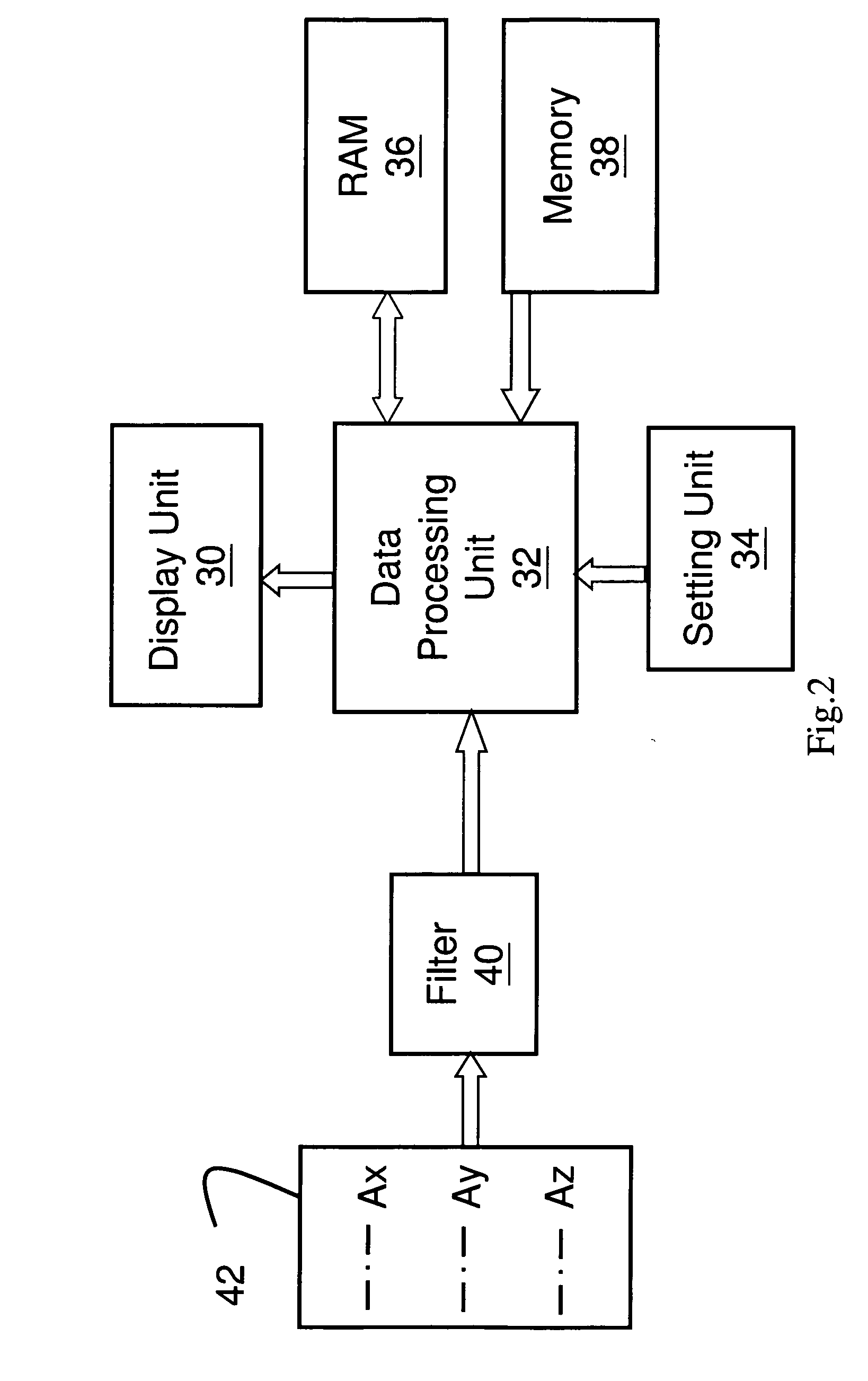 Apparatus and Method for Counting Exercise Repetitions