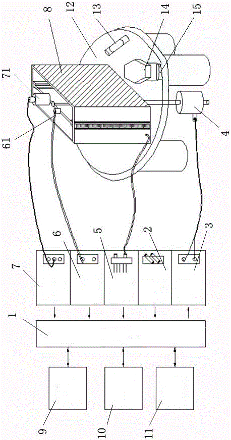 Rainwater monitoring device capable of achieving automatic detecting and broadcasting