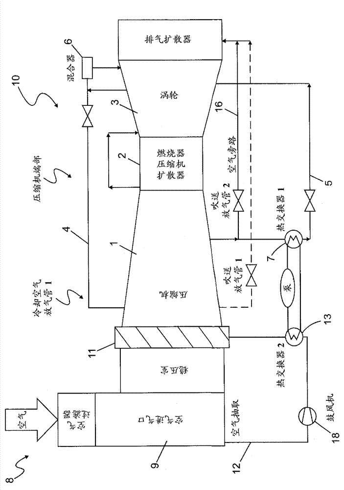 Gas turbine with cooling air cooling system and method for operation of gas turbine at low part load