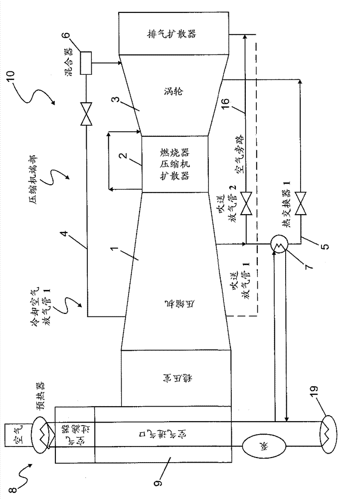 Gas turbine with cooling air cooling system and method for operation of gas turbine at low part load