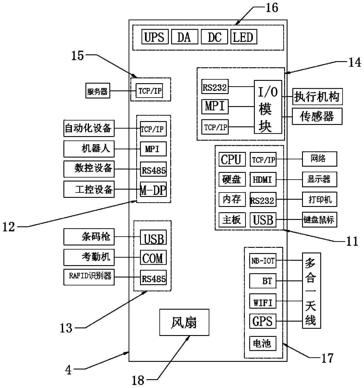 Manufacturing enterprise demand management and data processing system and method based on cloud server