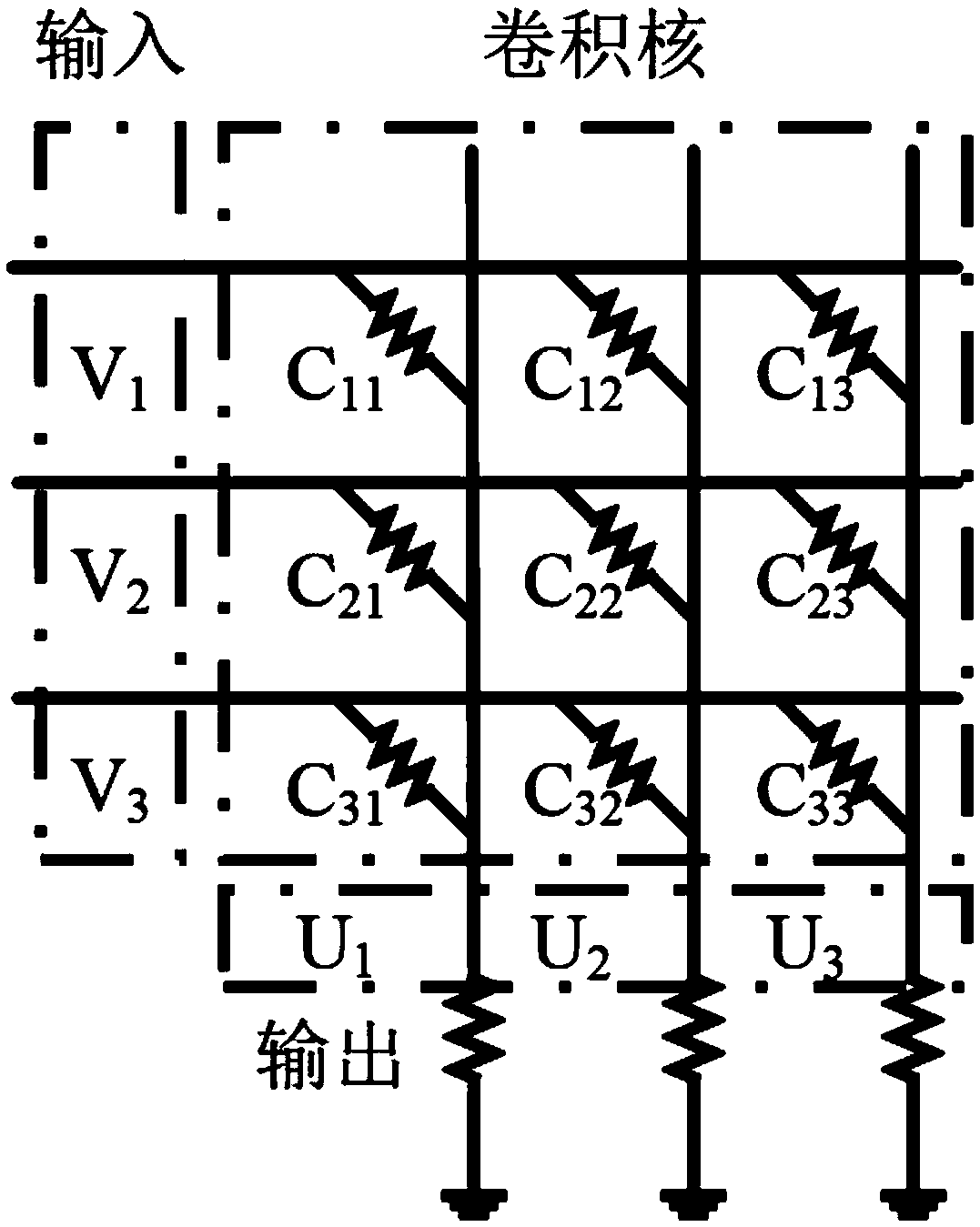 Speech recognition method base on memristor