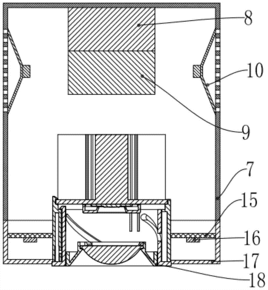 A multifunctional zoom light device