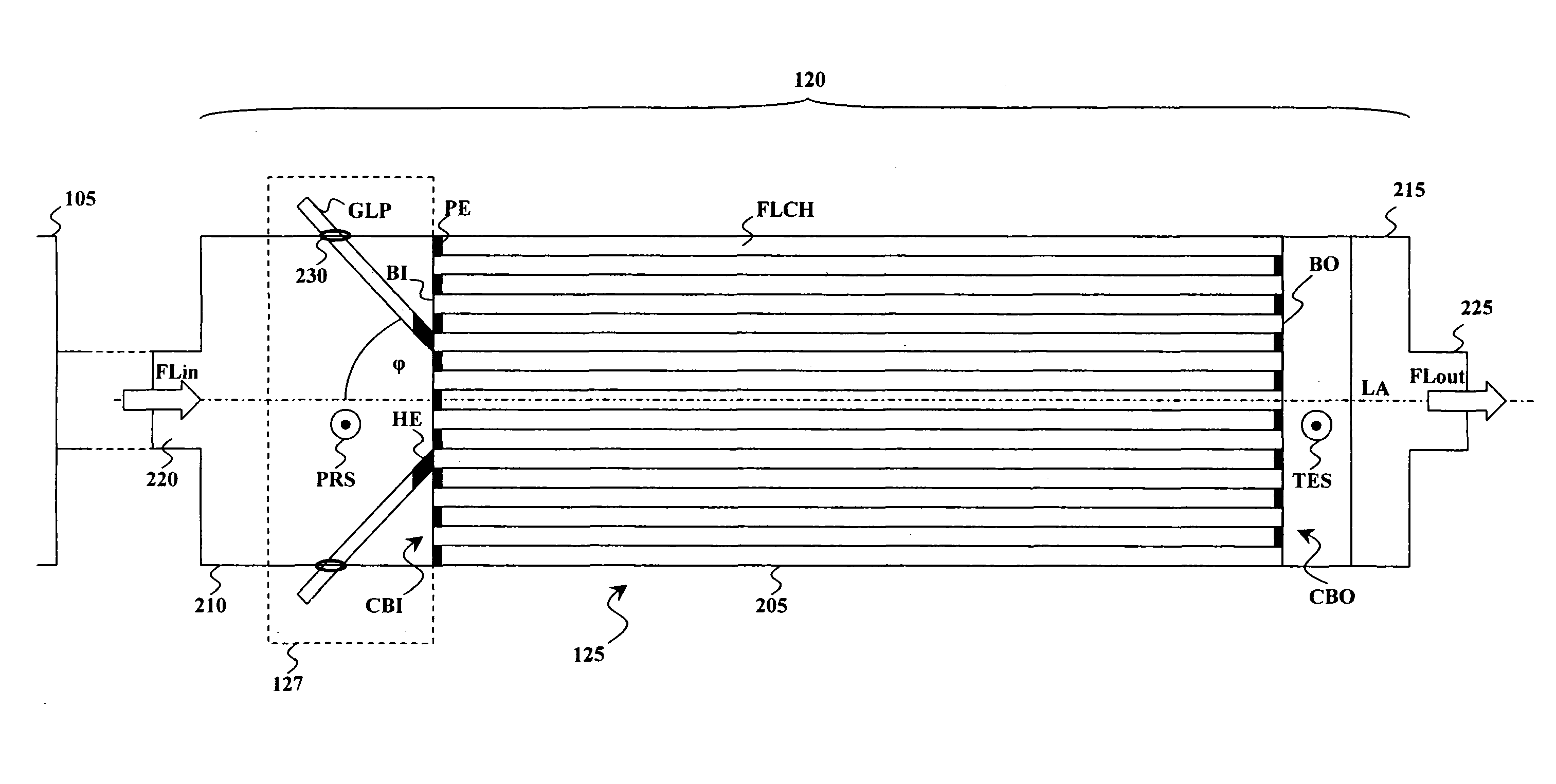 Method and device for controlling the regeneration of a particulate filter