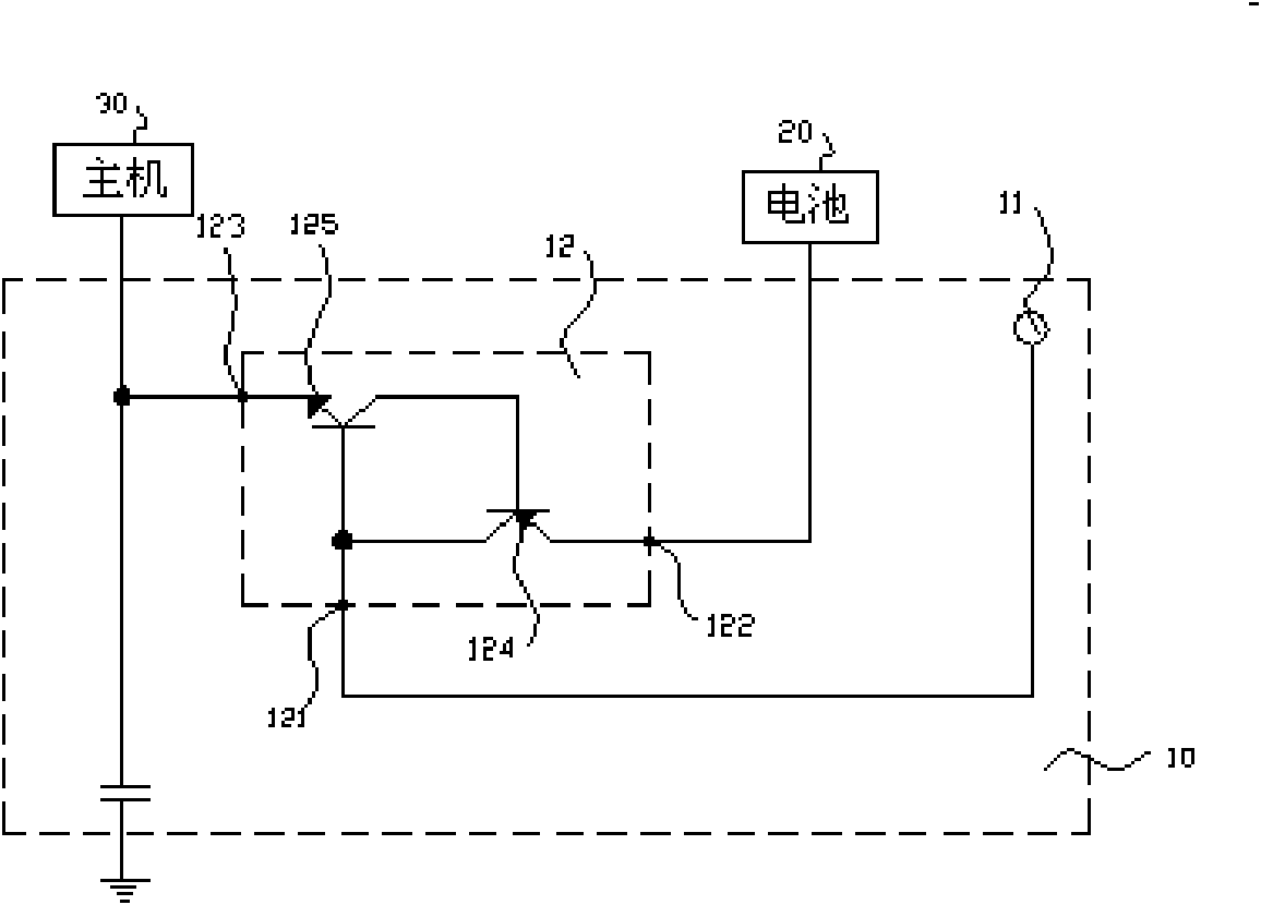 Power-saving circuit of electronic device