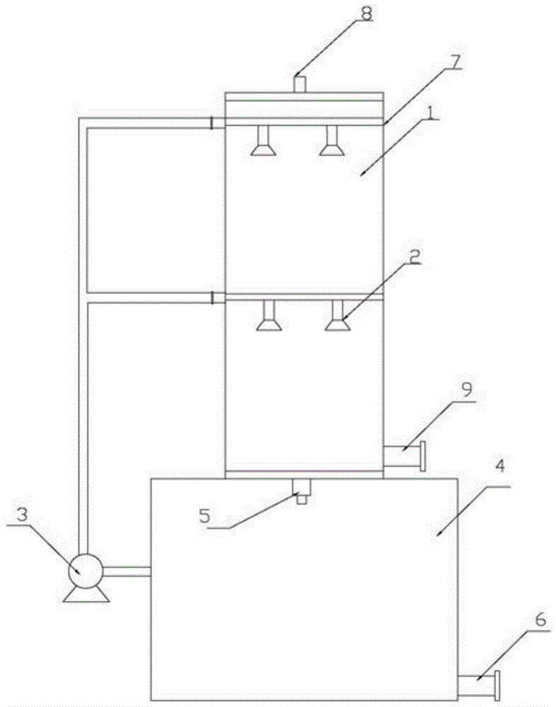 Self-circulation gas-liquid two-phase separation tower