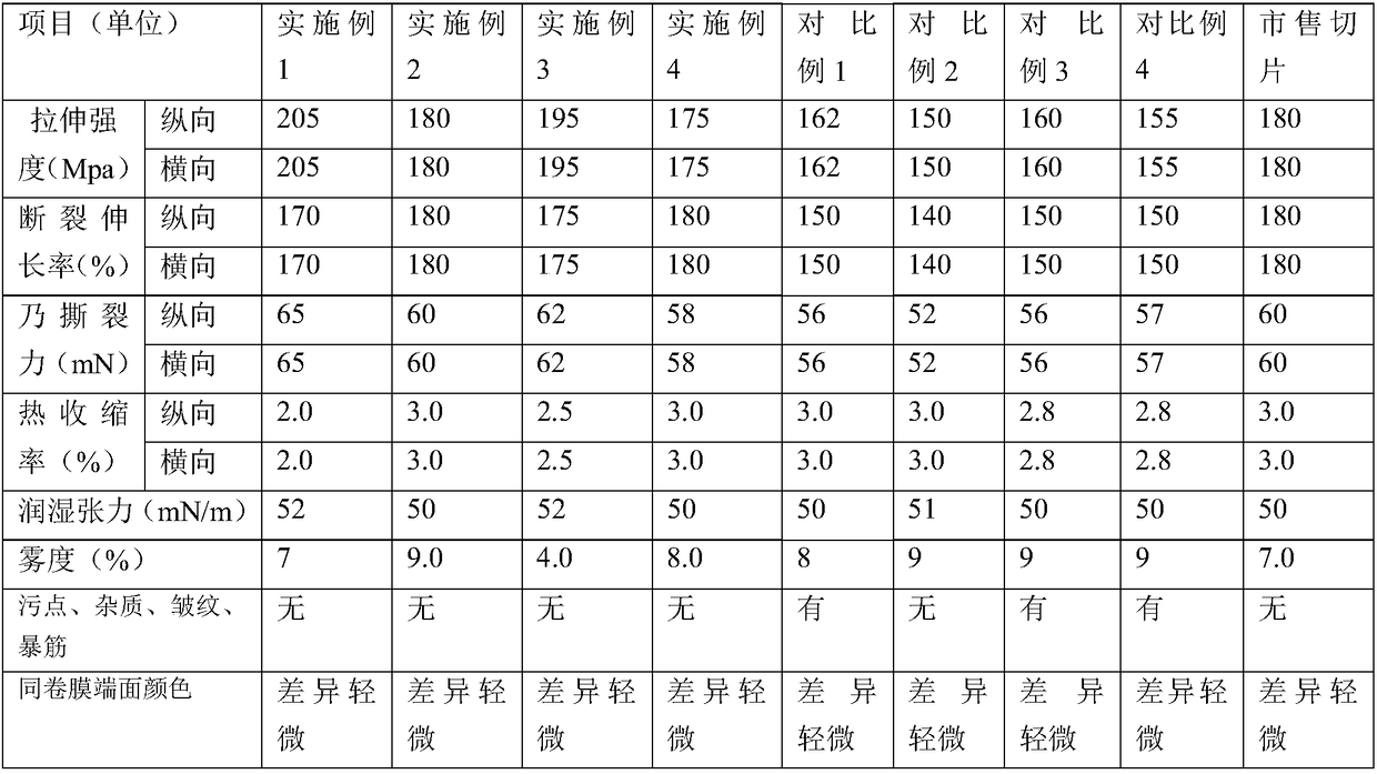 Film-grade nylon 6 pellets and production method thereof